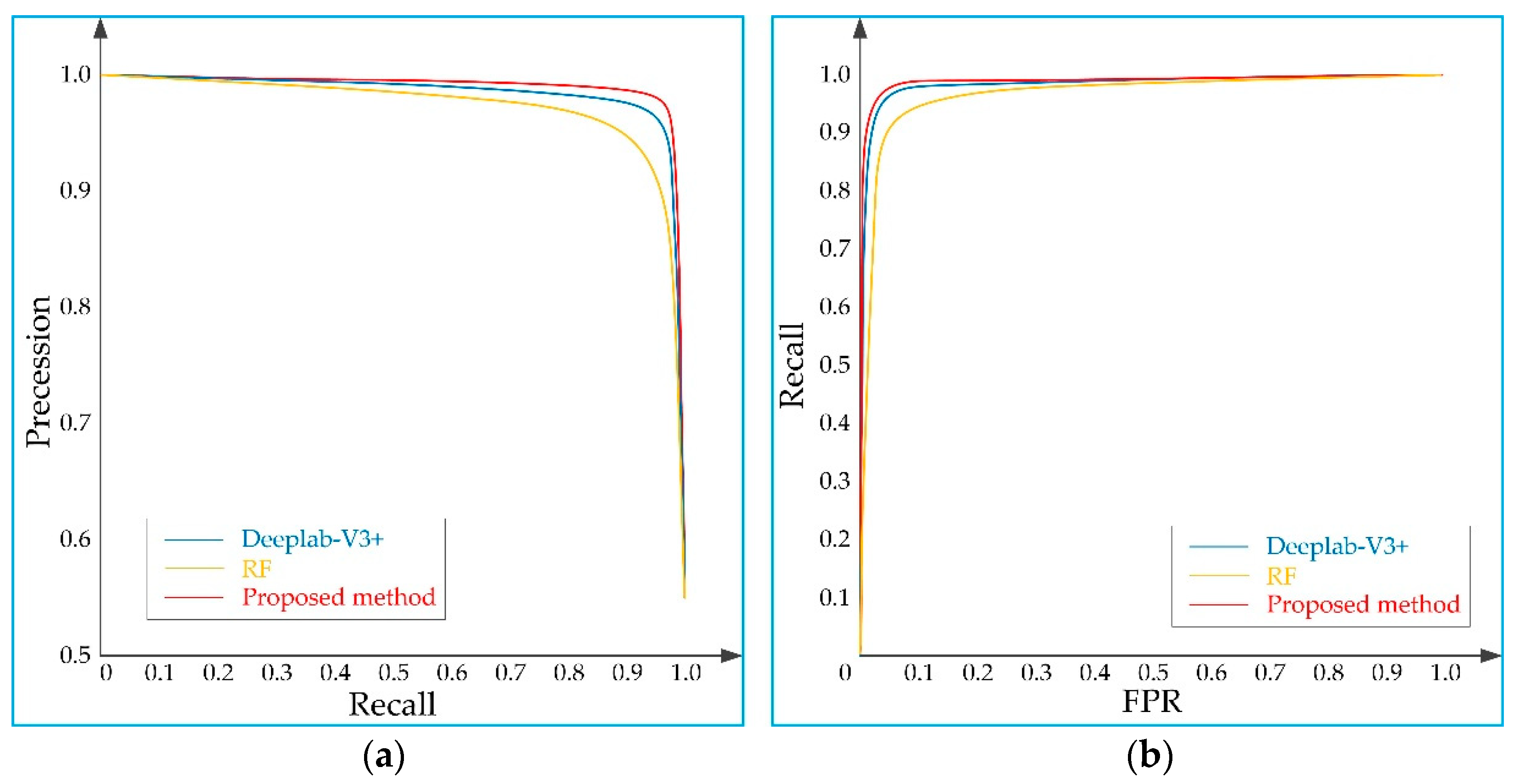 Remotesensing 12 03190 g012 Remotesensing 12 03190 g012