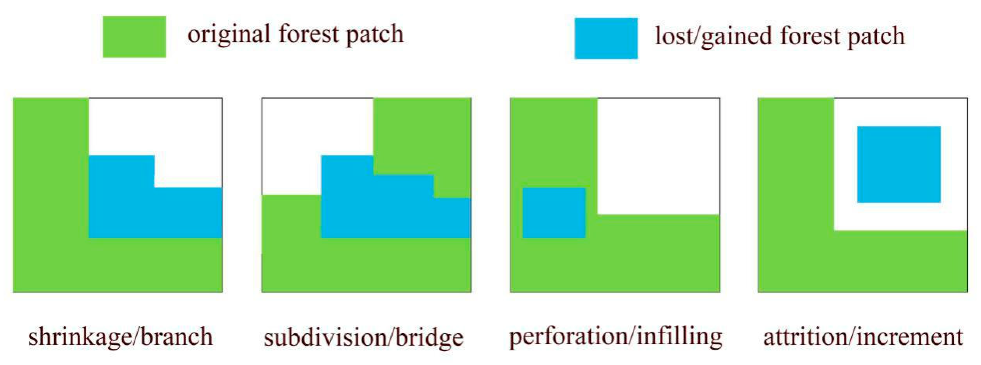 Remotesensing 12 03191 g003