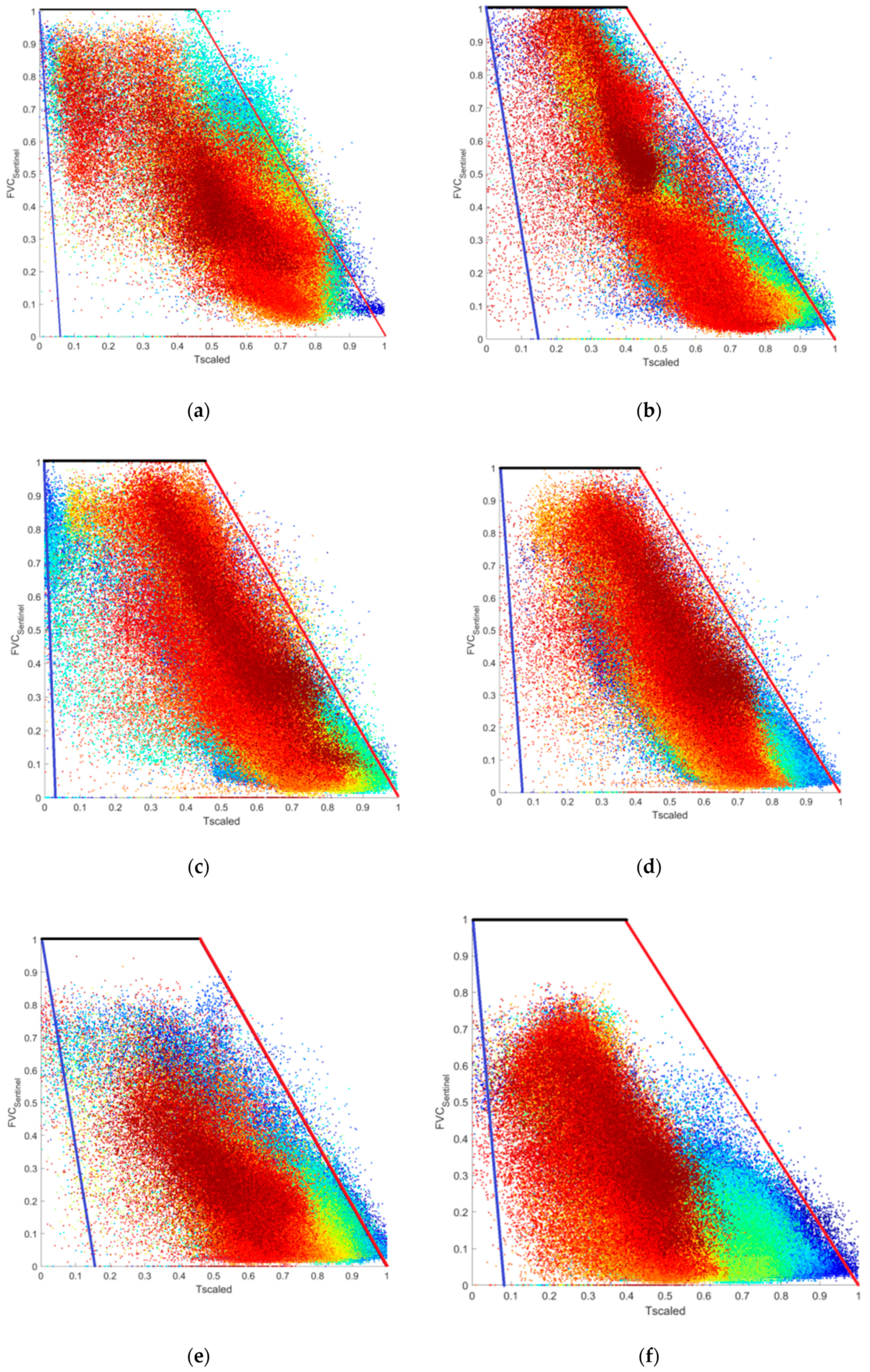 Remotesensing 12 03192 g004