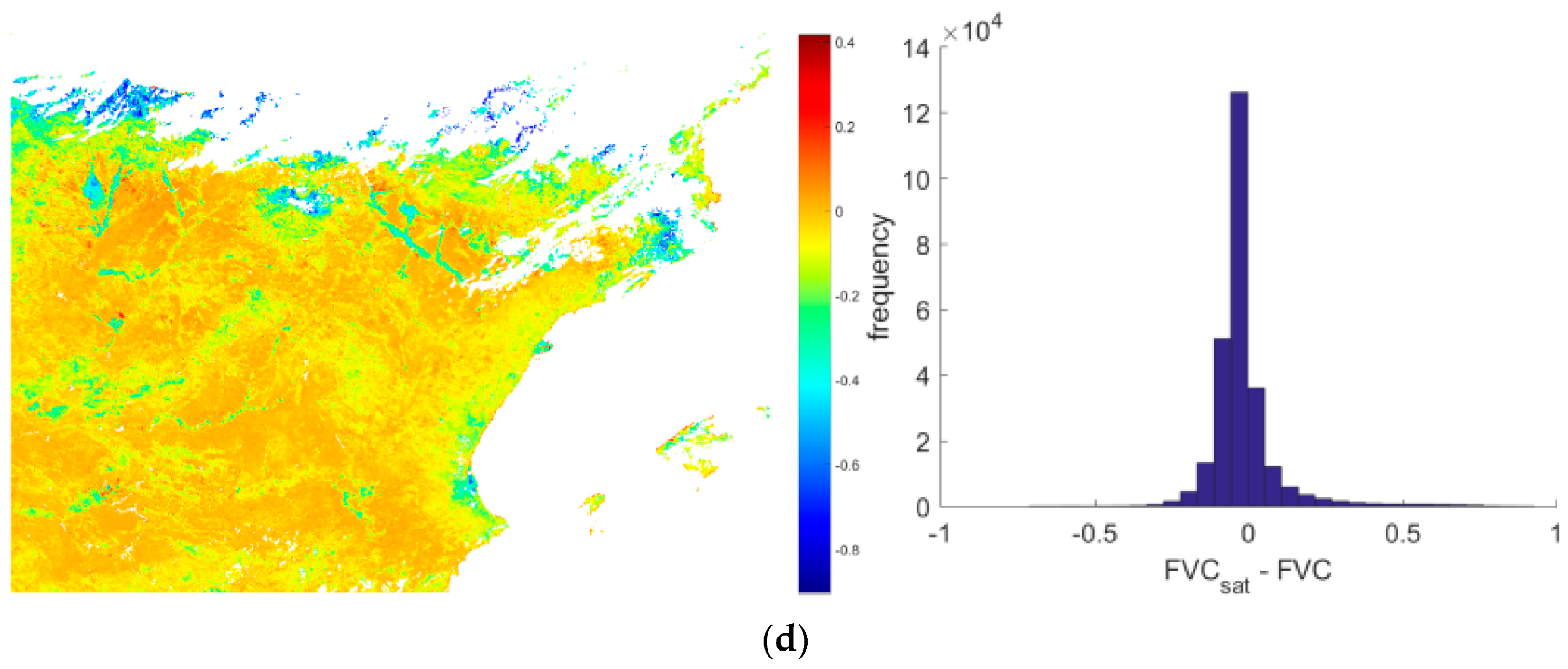 Remotesensing 12 03192 g009b