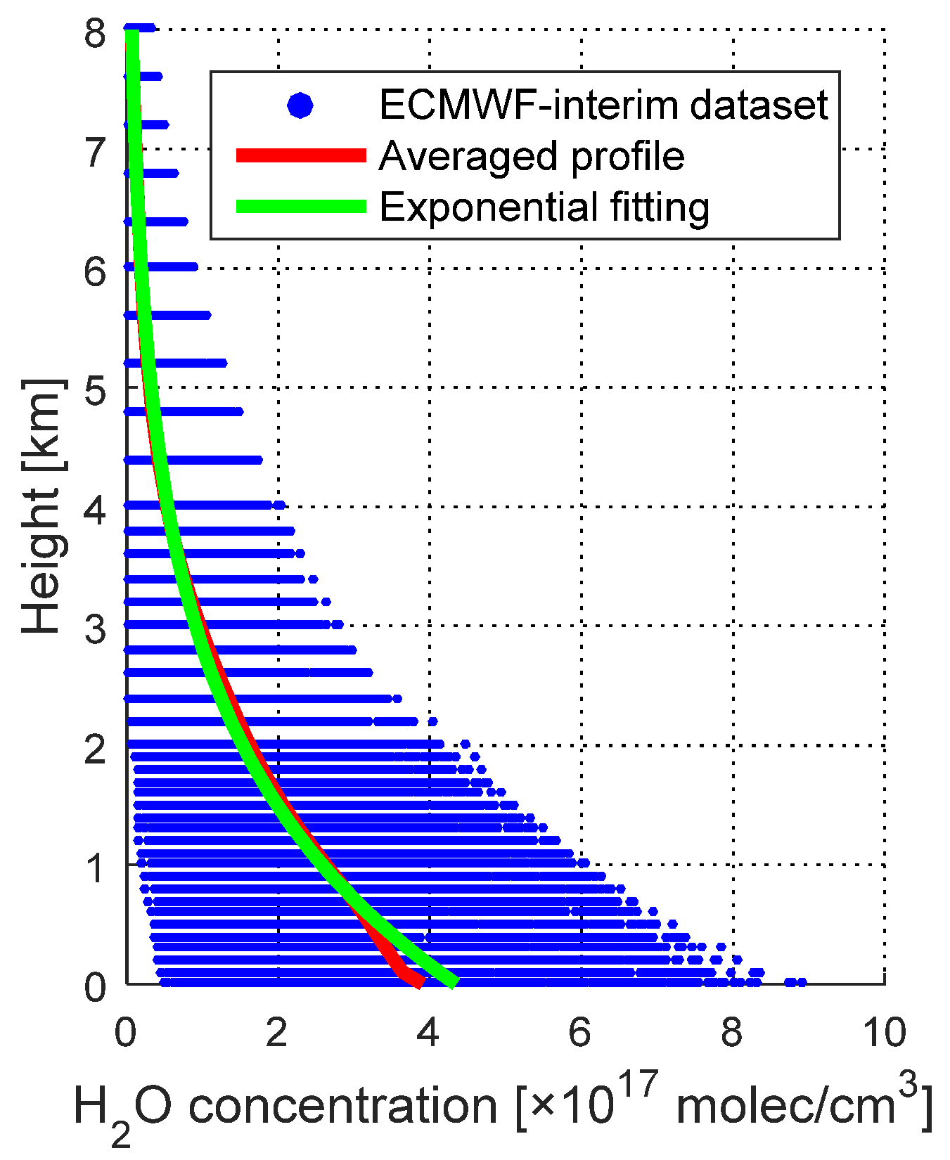 Remotesensing 12 03193 g003