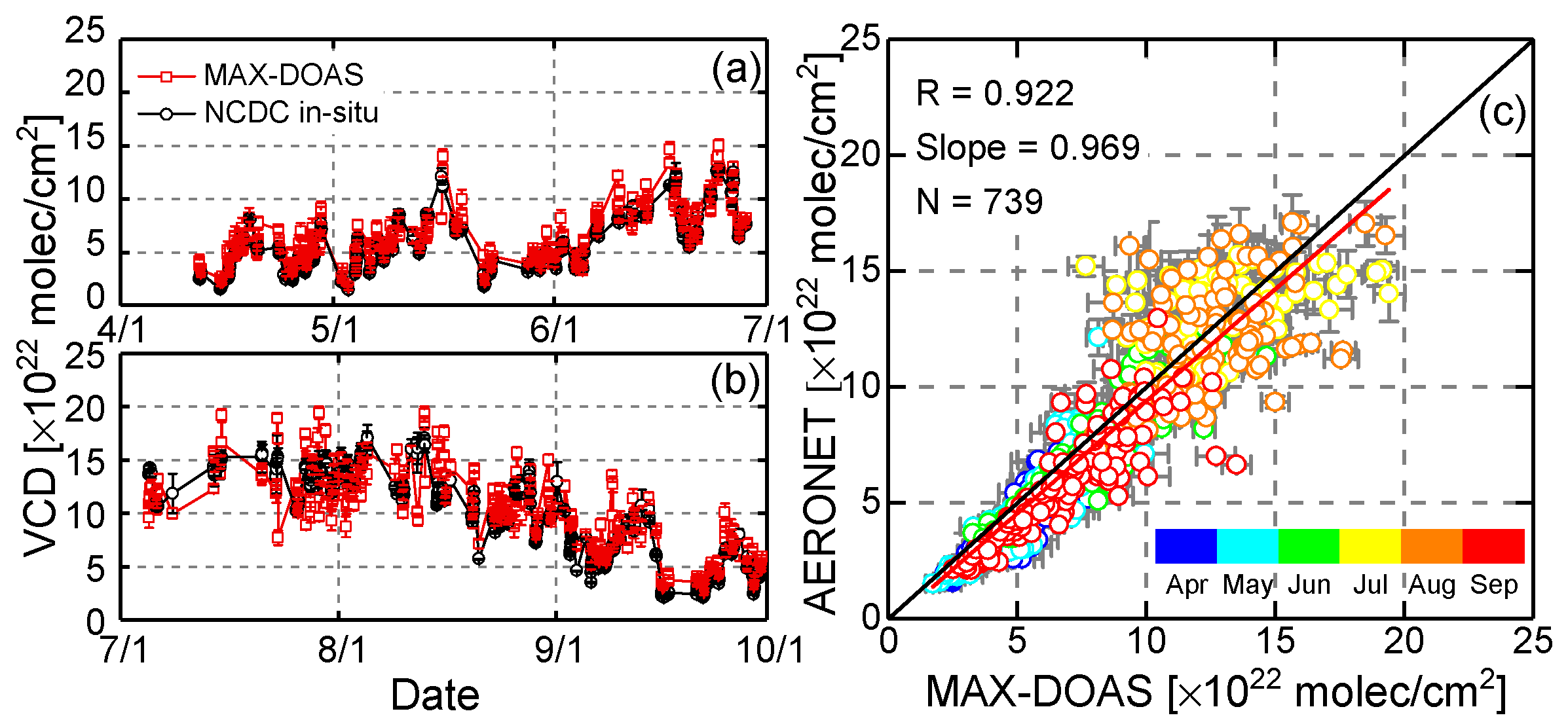 Remotesensing 12 03193 g004