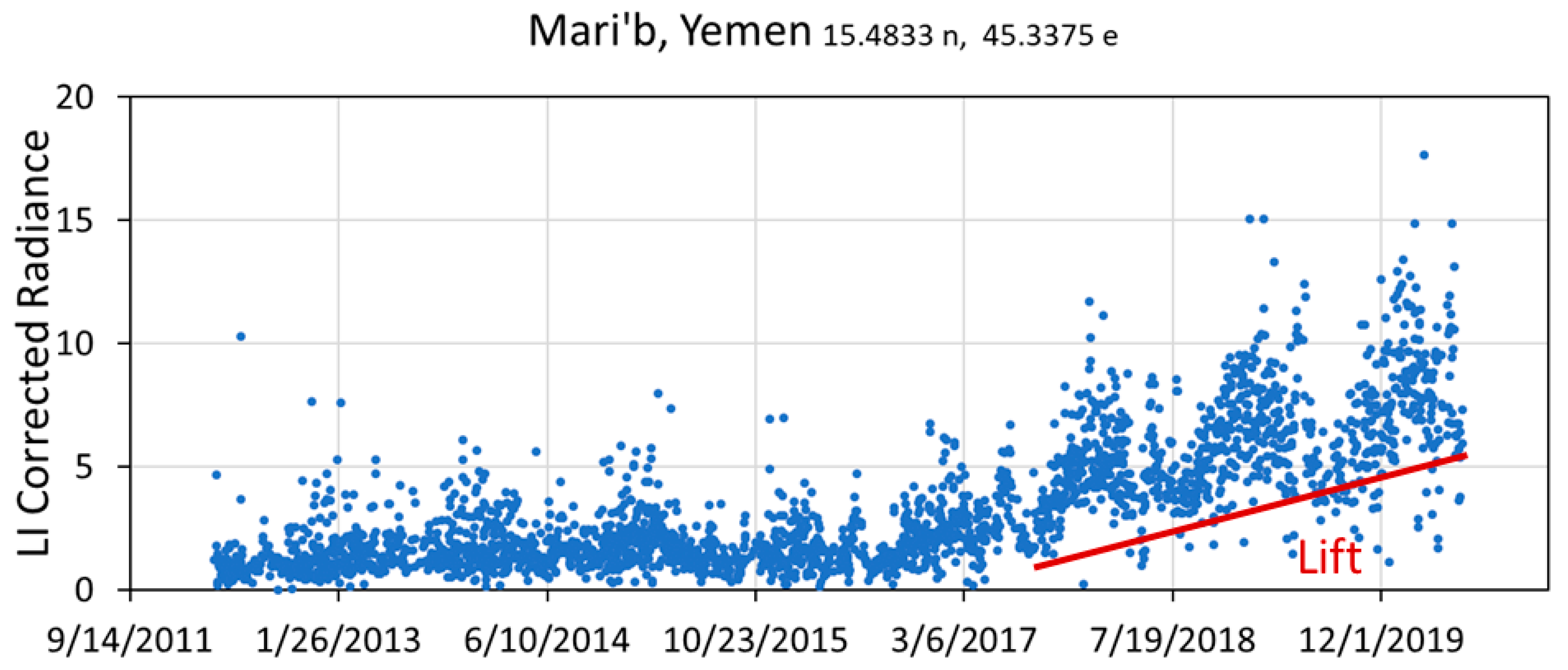 Remotesensing 12 03194 g016