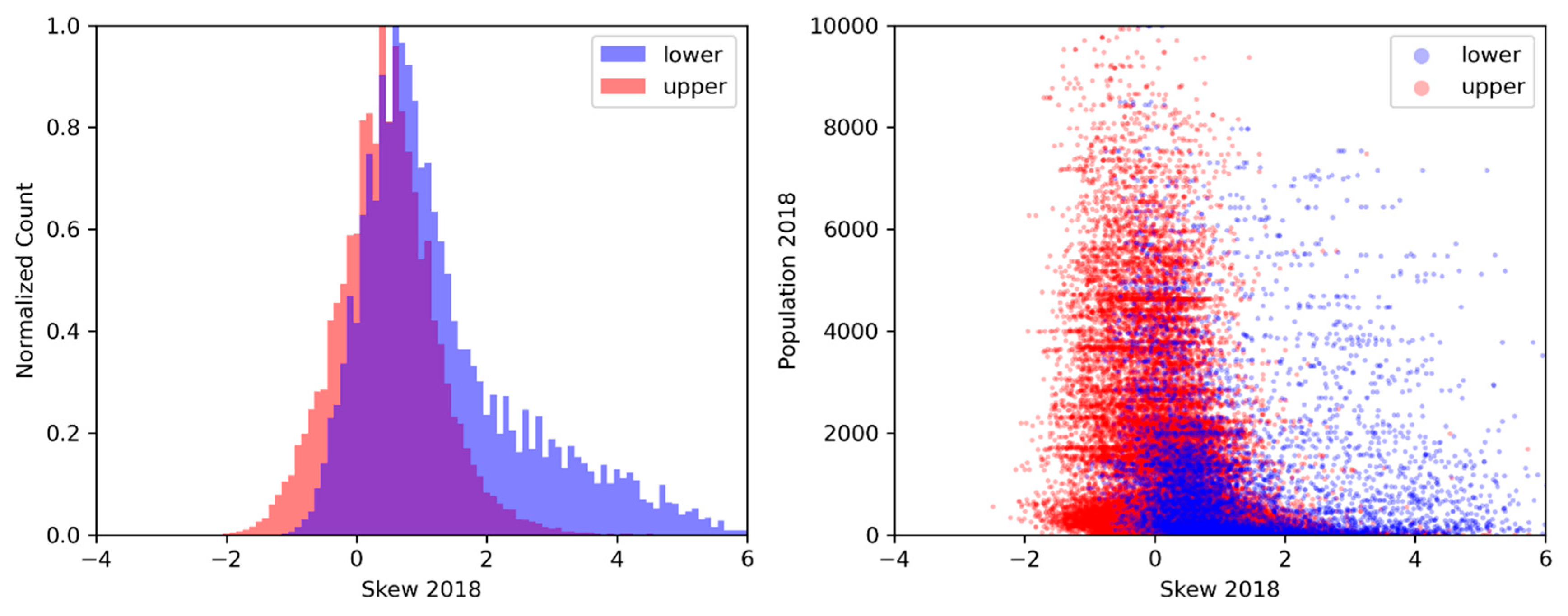Remotesensing 12 03194 g022