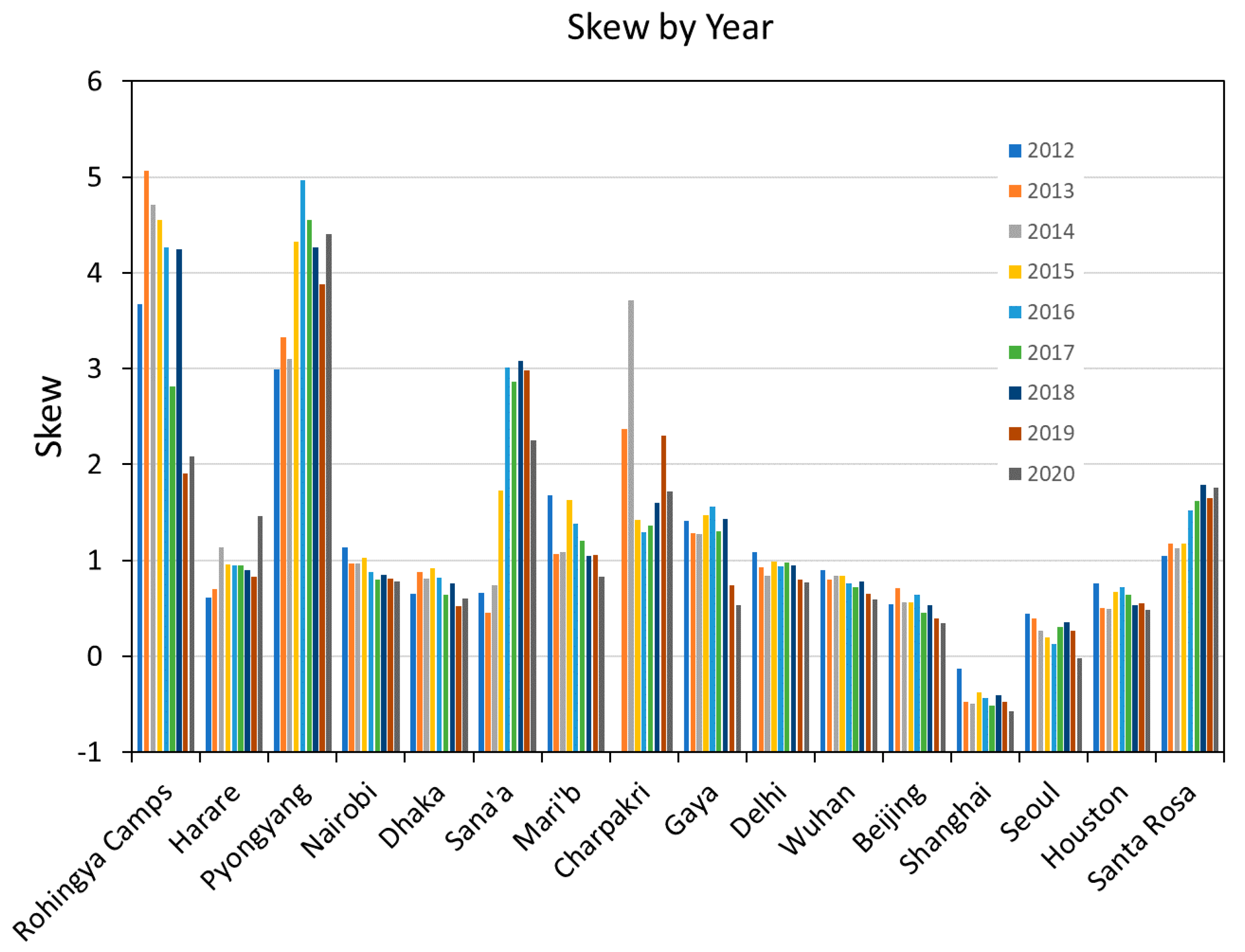 Remotesensing 12 03194 g023