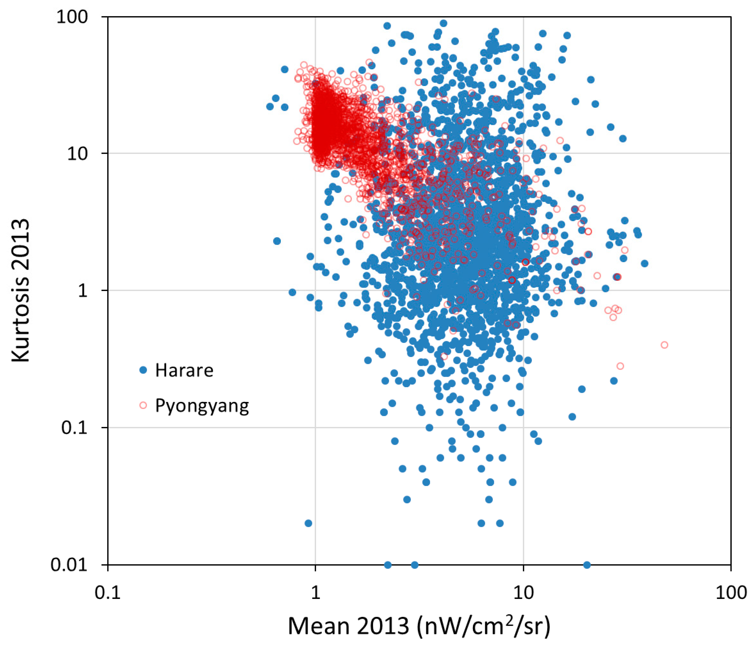 Remotesensing 12 03194 g027