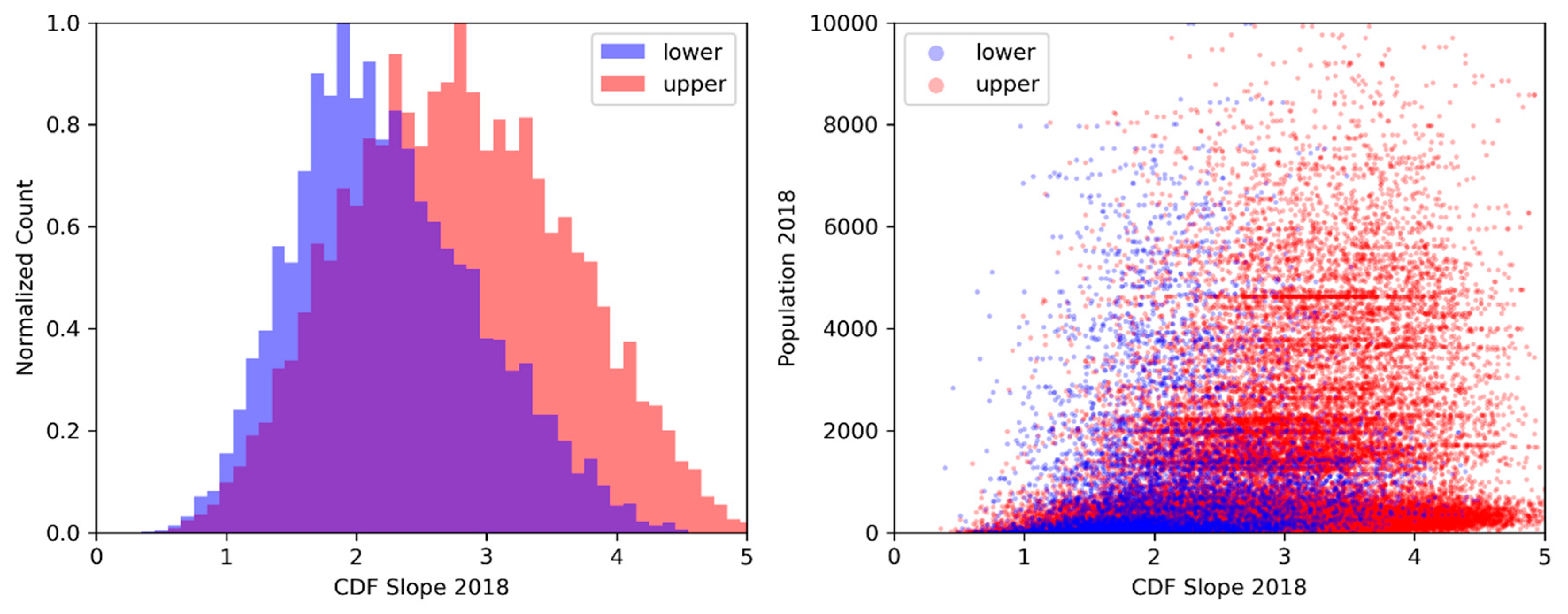 Remotesensing 12 03194 g028
