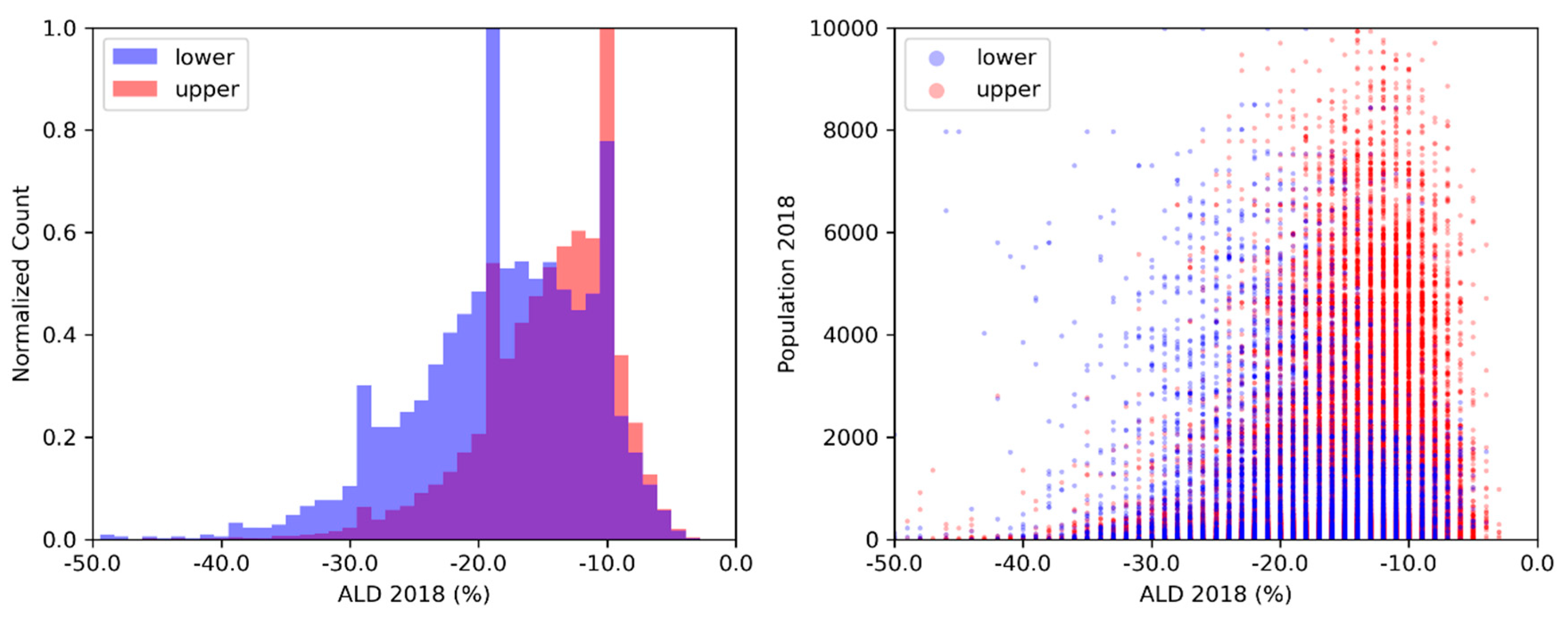 Remotesensing 12 03194 g032