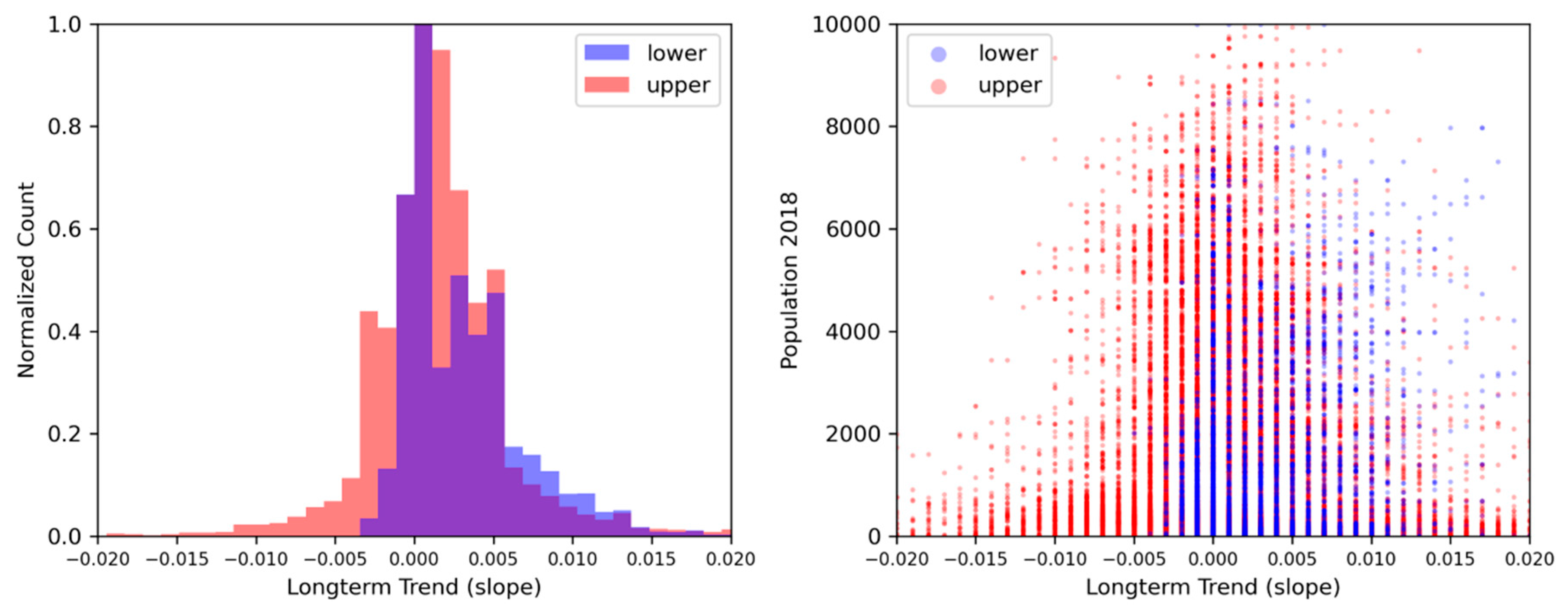 Remotesensing 12 03194 g036