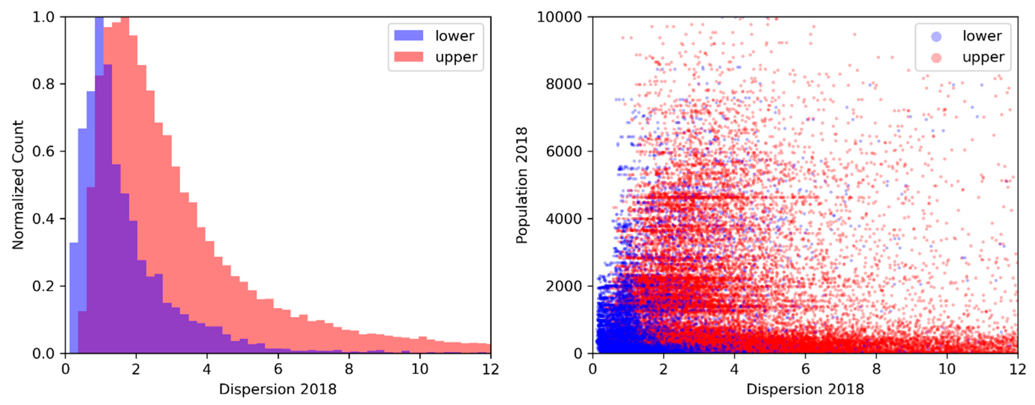 Remotesensing 12 03194 g038