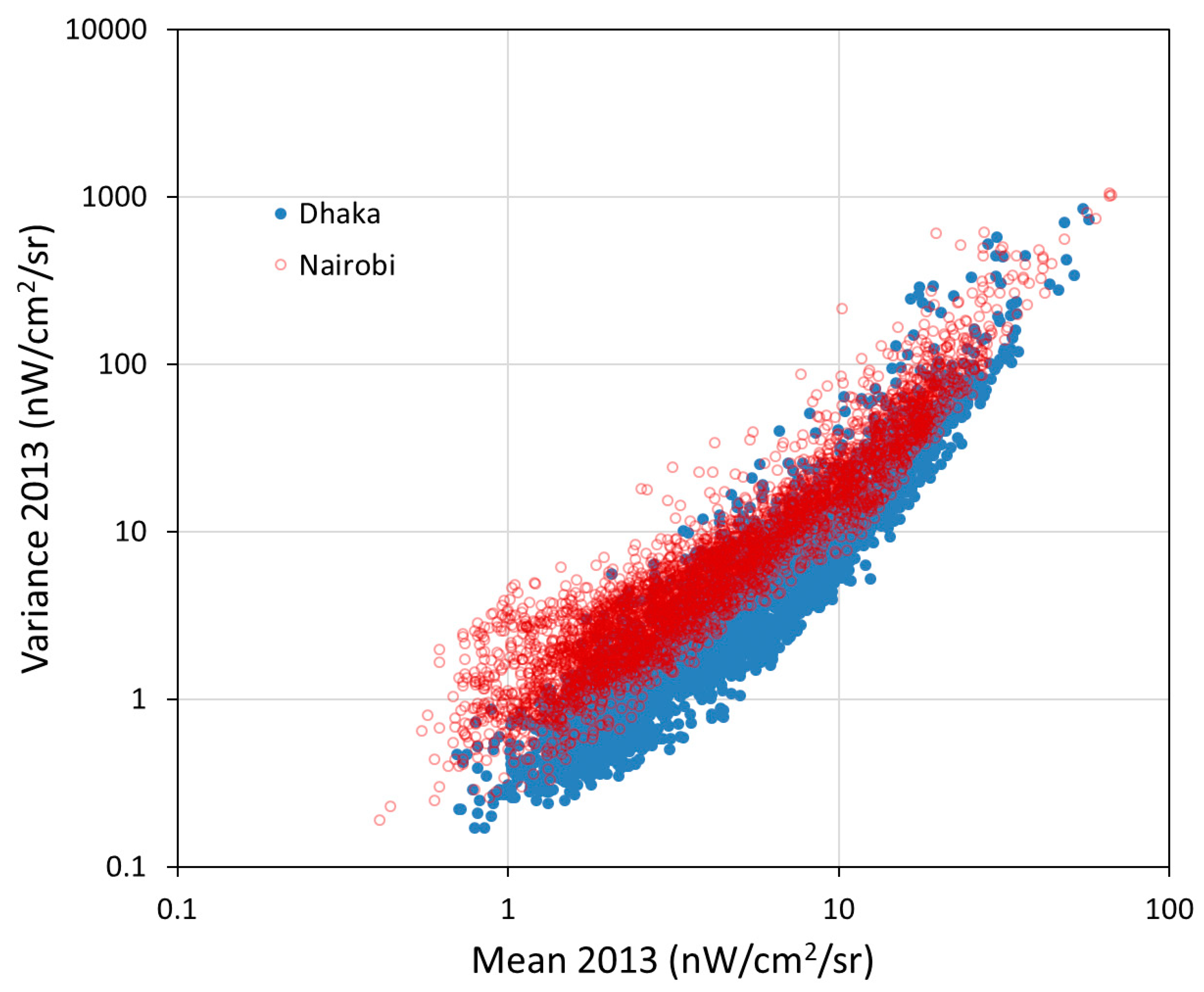 Remotesensing 12 03194 g040
