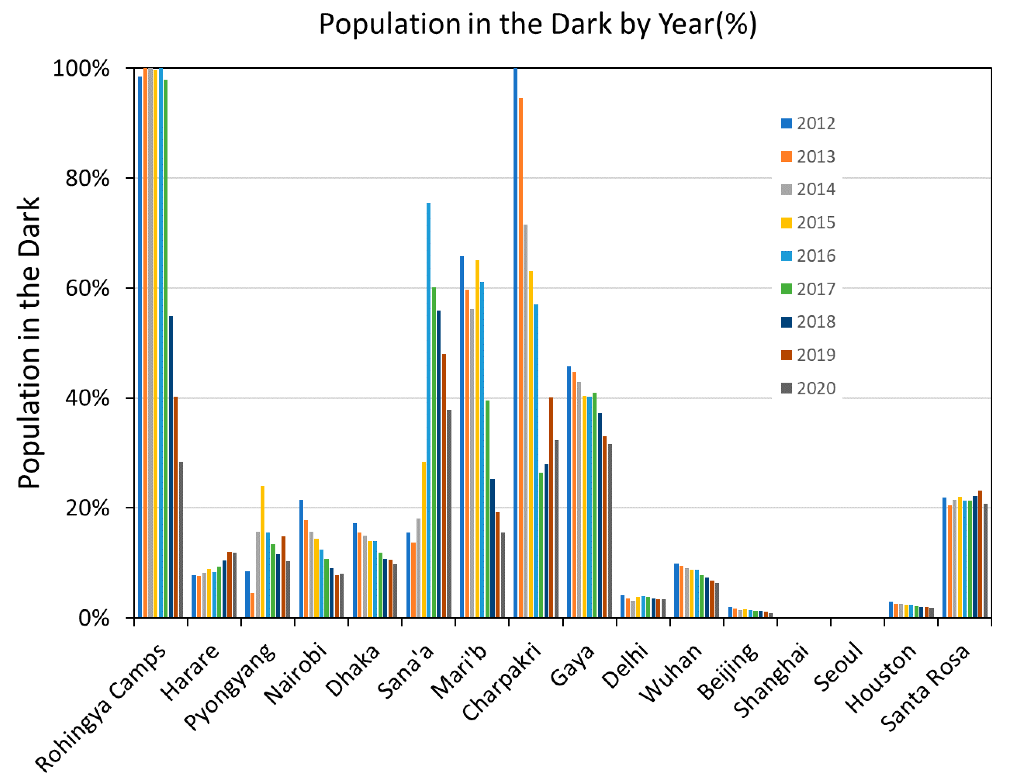 Remotesensing 12 03194 g041