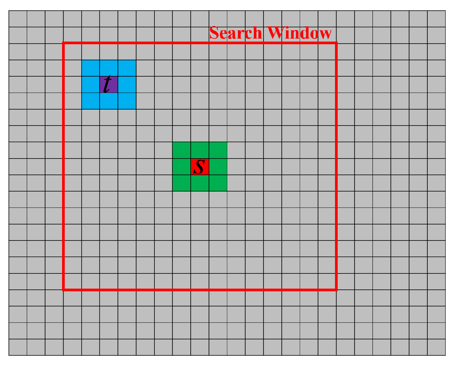 Remotesensing 12 03195 g001