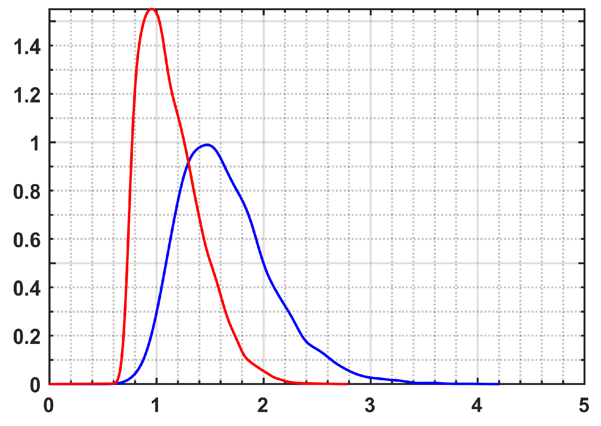Remotesensing 12 03195 g002