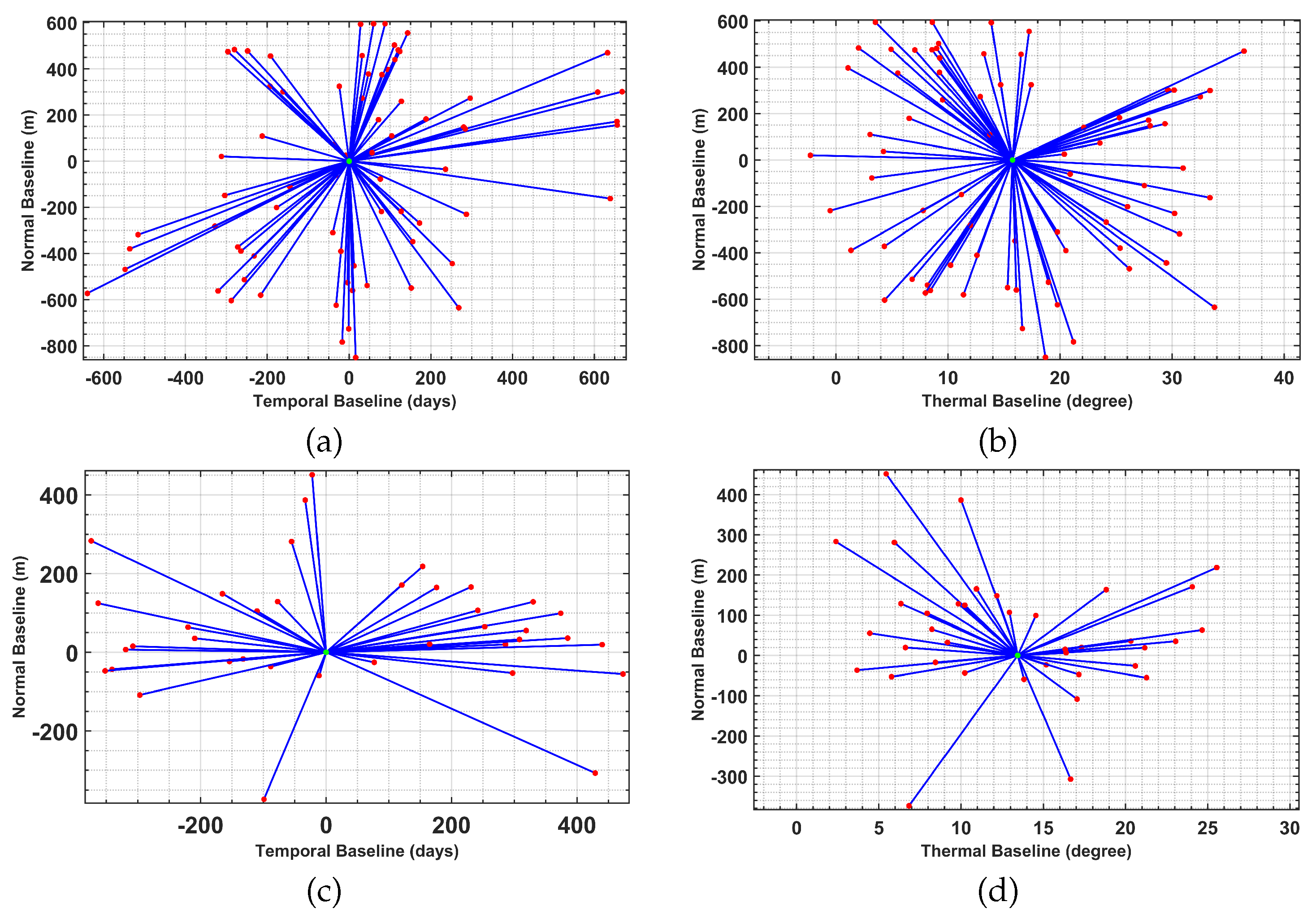 Remotesensing 12 03195 g003