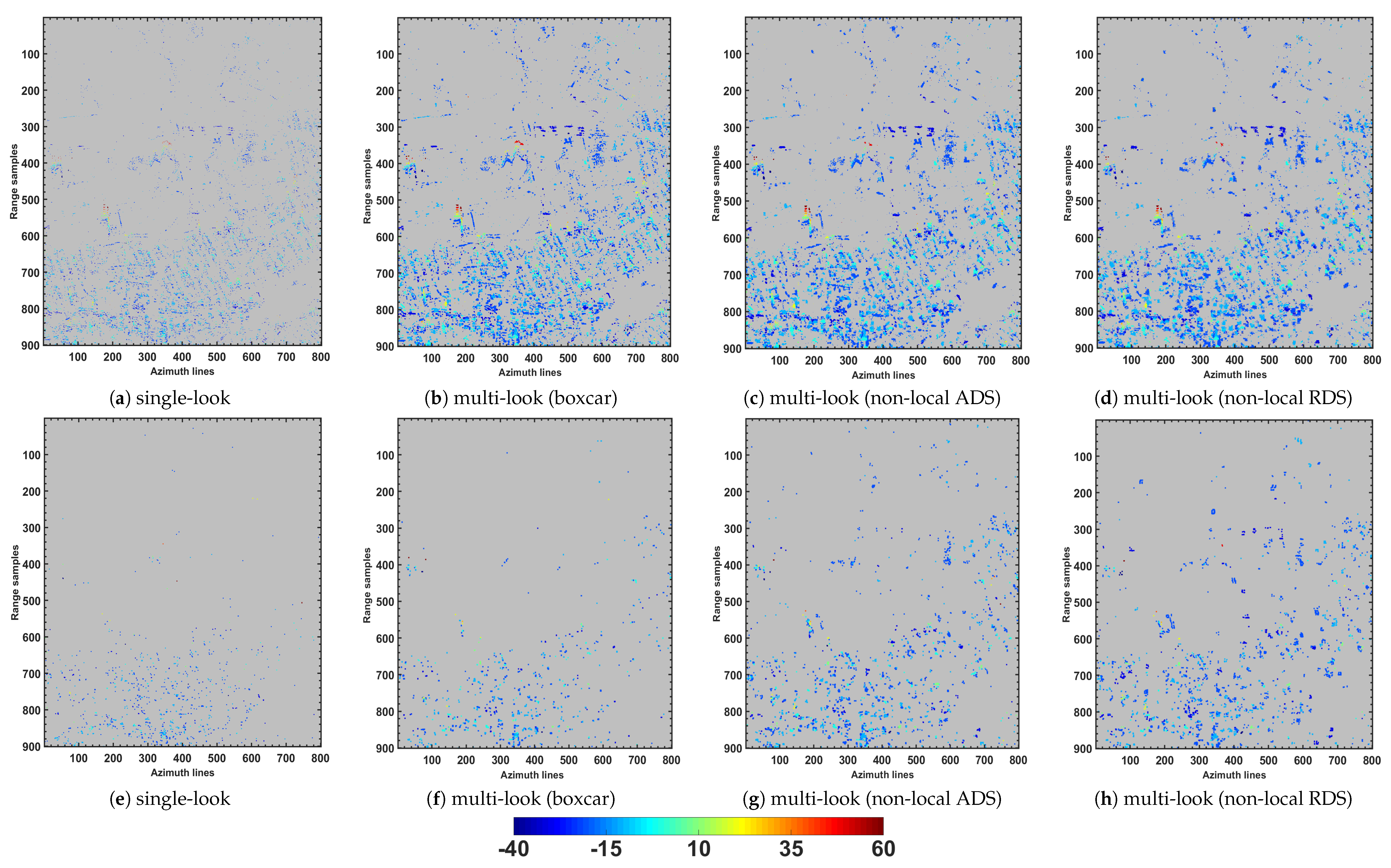 Remotesensing 12 03195 g007