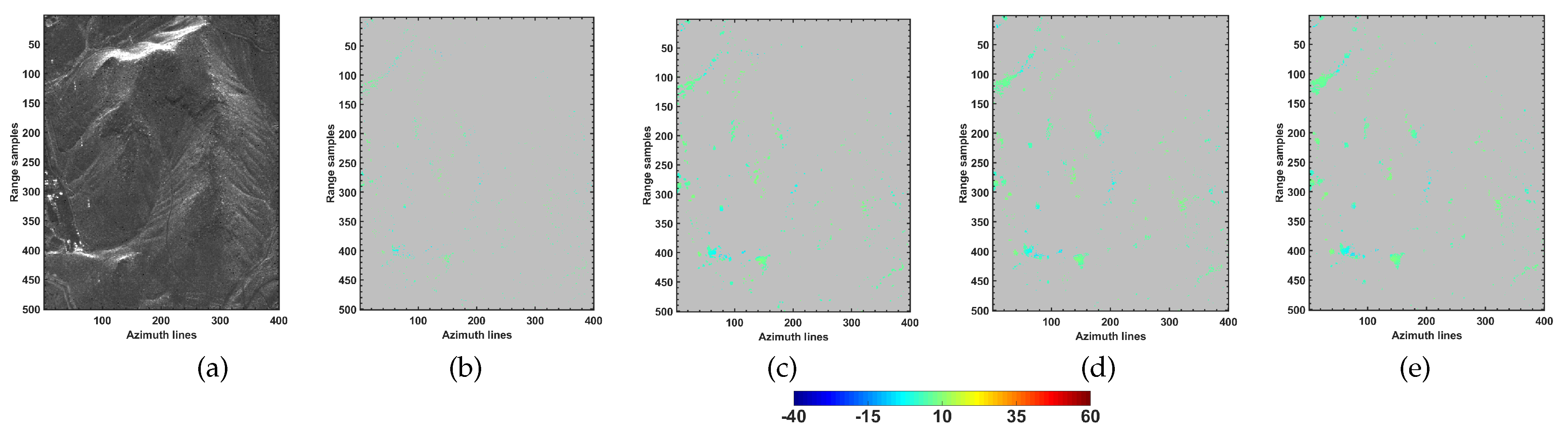 Remotesensing 12 03195 g008