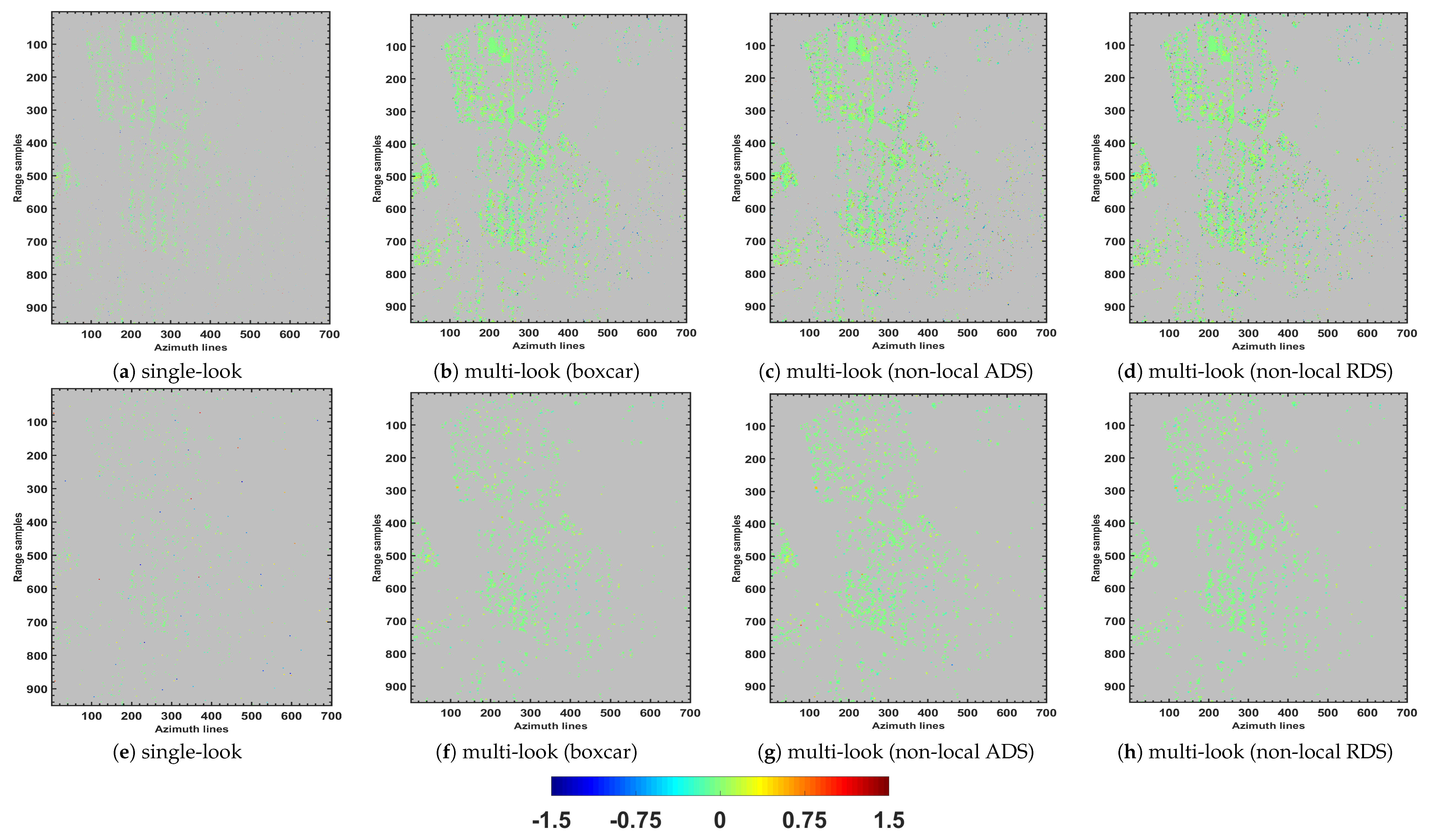 Remotesensing 12 03195 g010