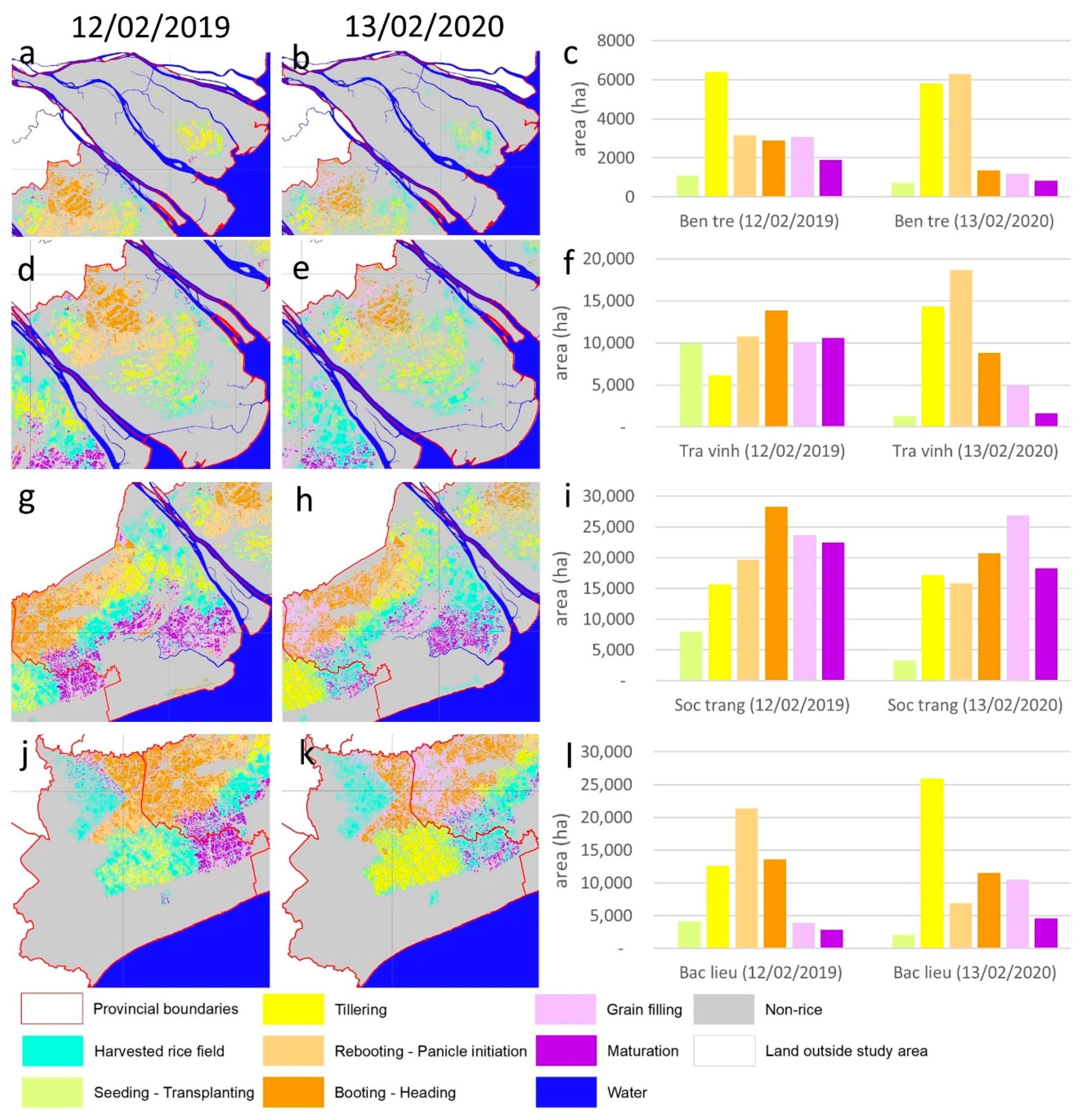 Remotesensing 12 03196 g008