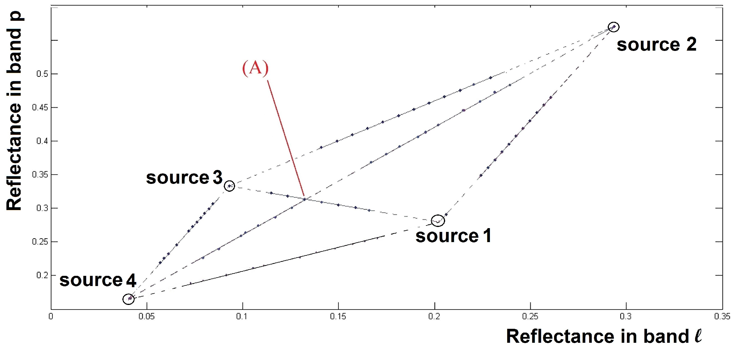 Remotesensing 12 03198 g001