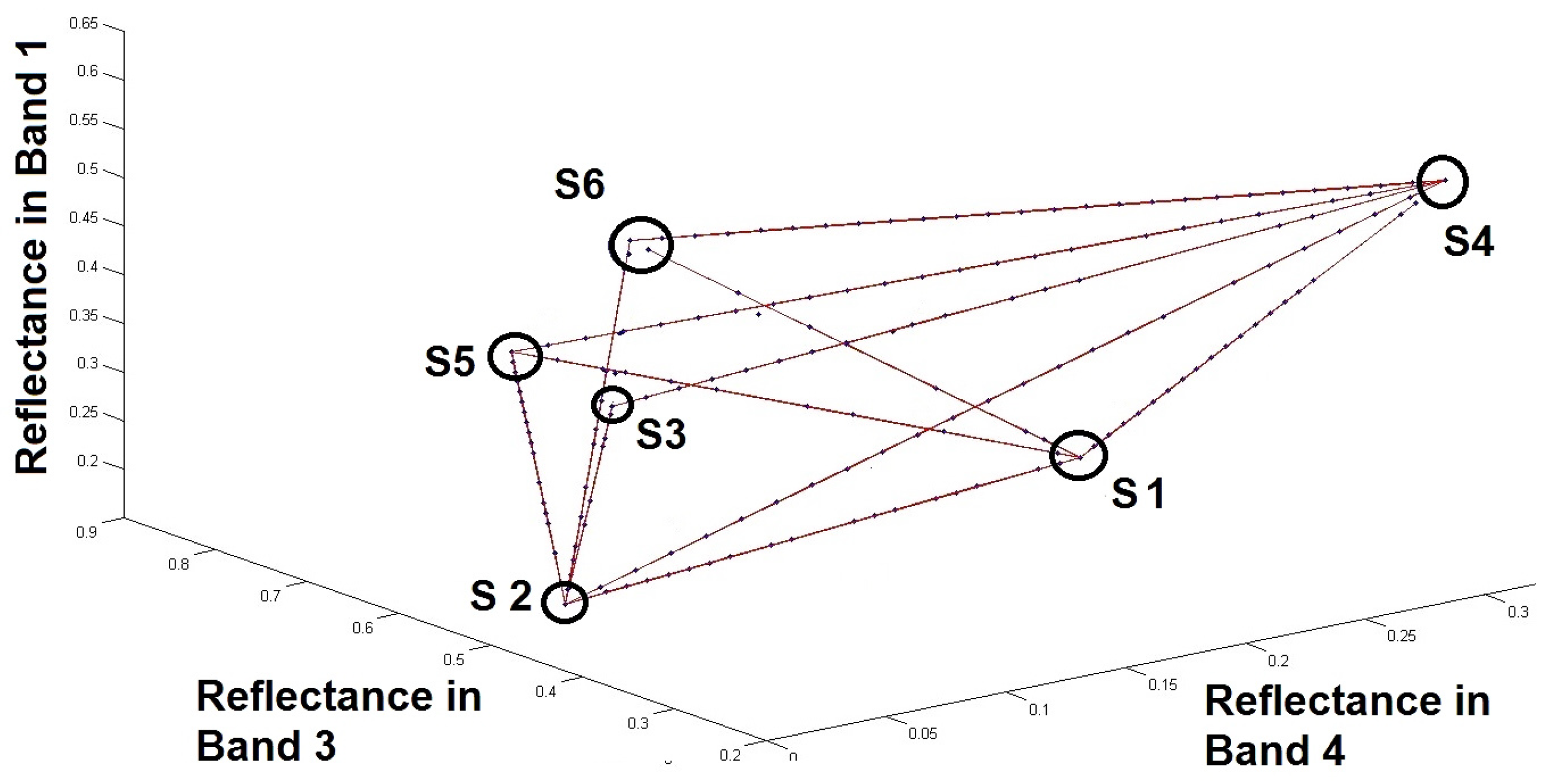 Remotesensing 12 03198 g002