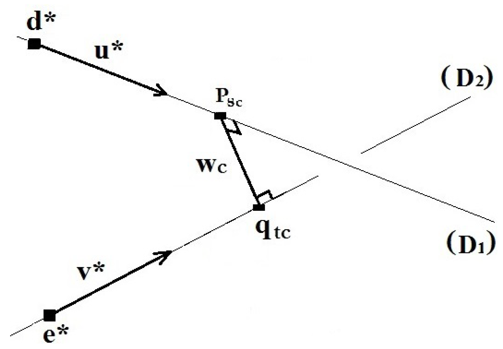 Remotesensing 12 03198 g003