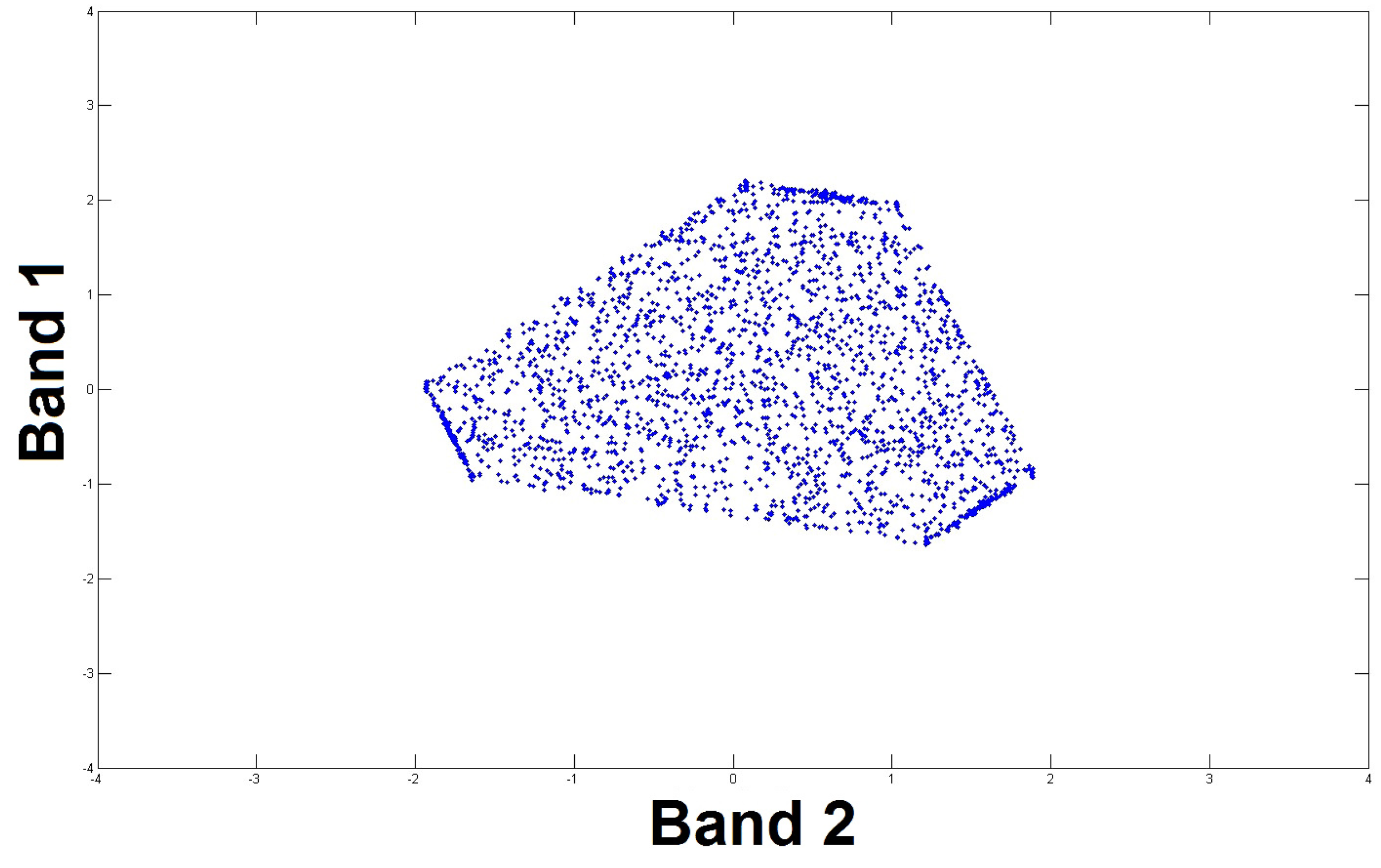 Remotesensing 12 03198 g004