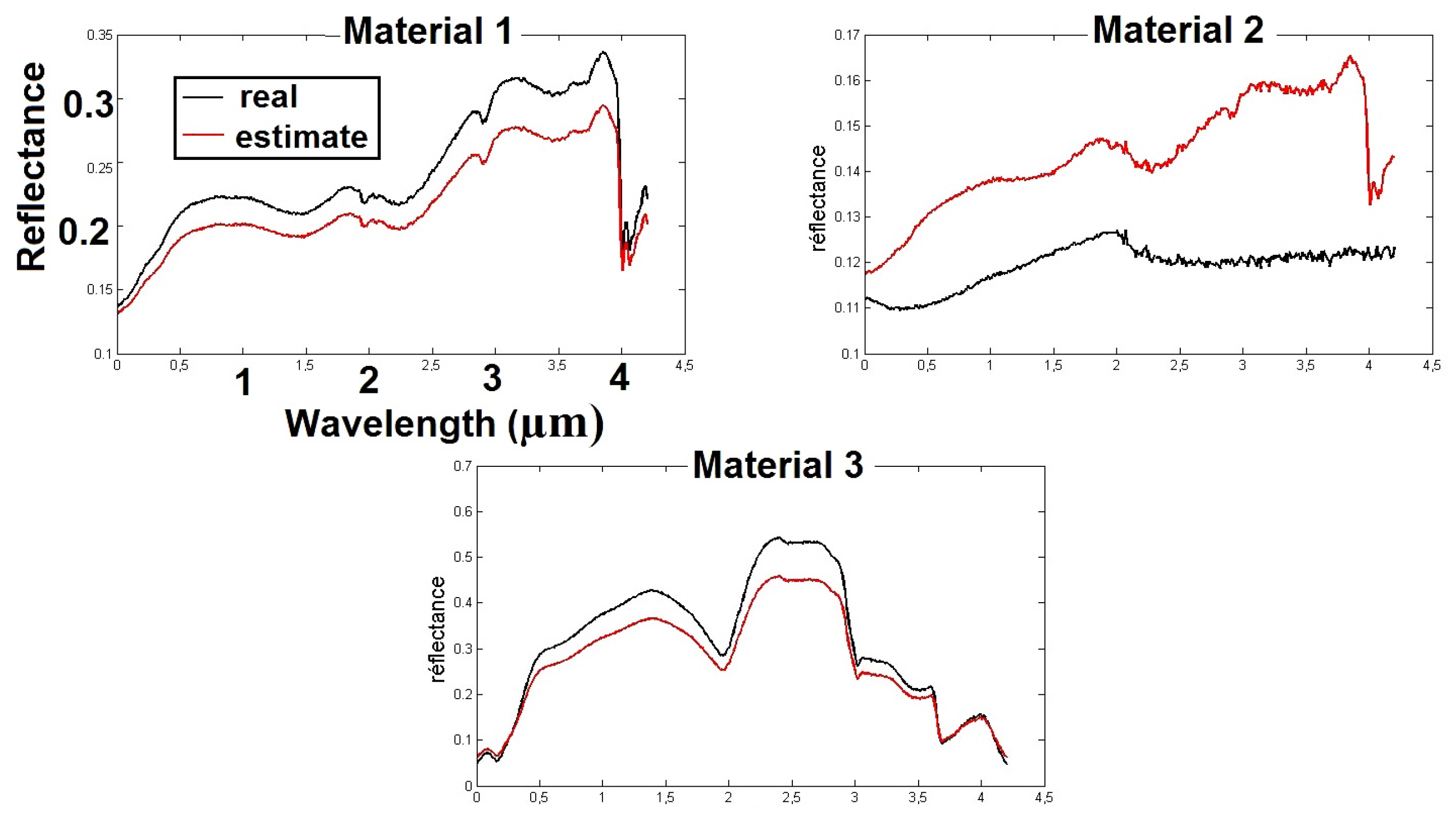 Remotesensing 12 03198 g009