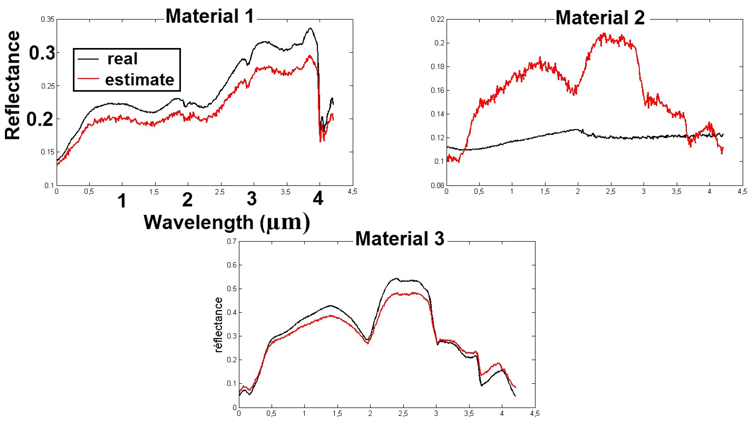 Remotesensing 12 03198 g010
