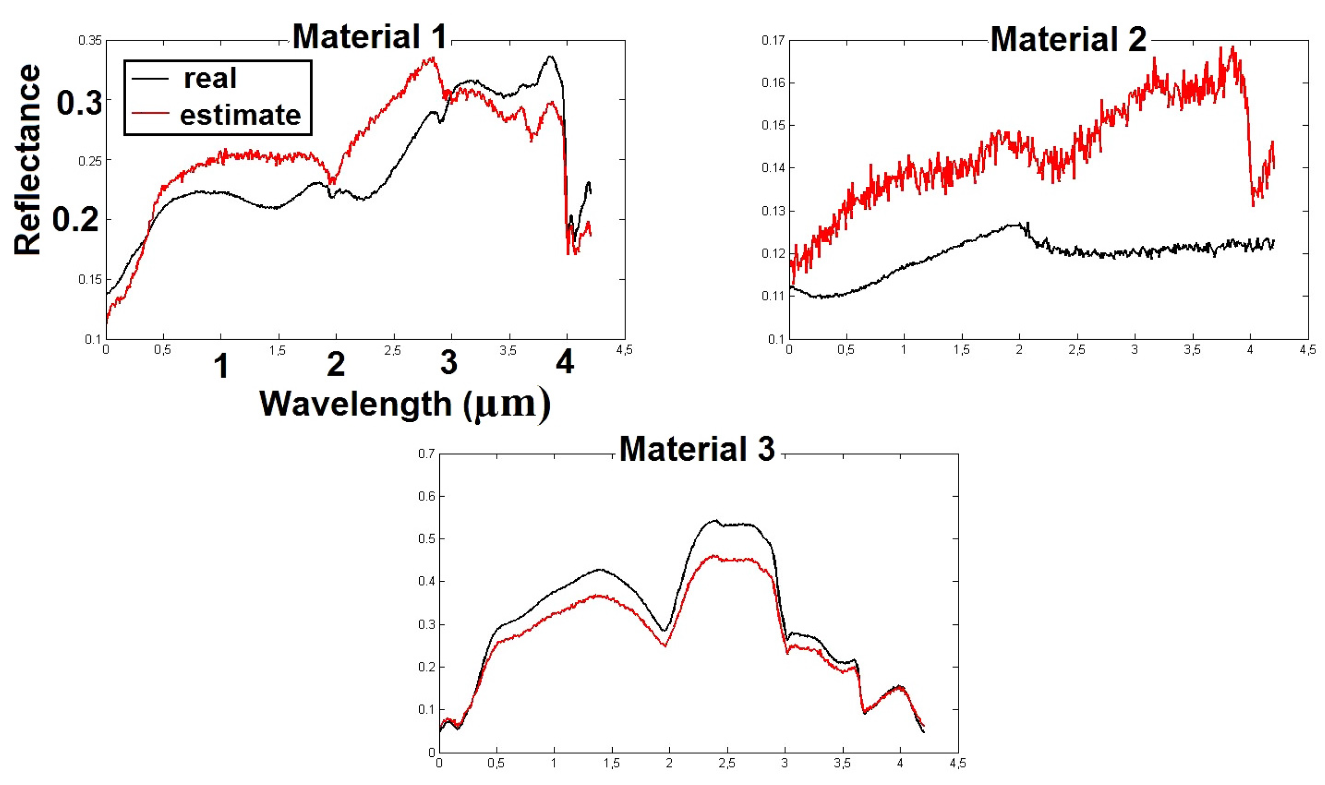 Remotesensing 12 03198 g011