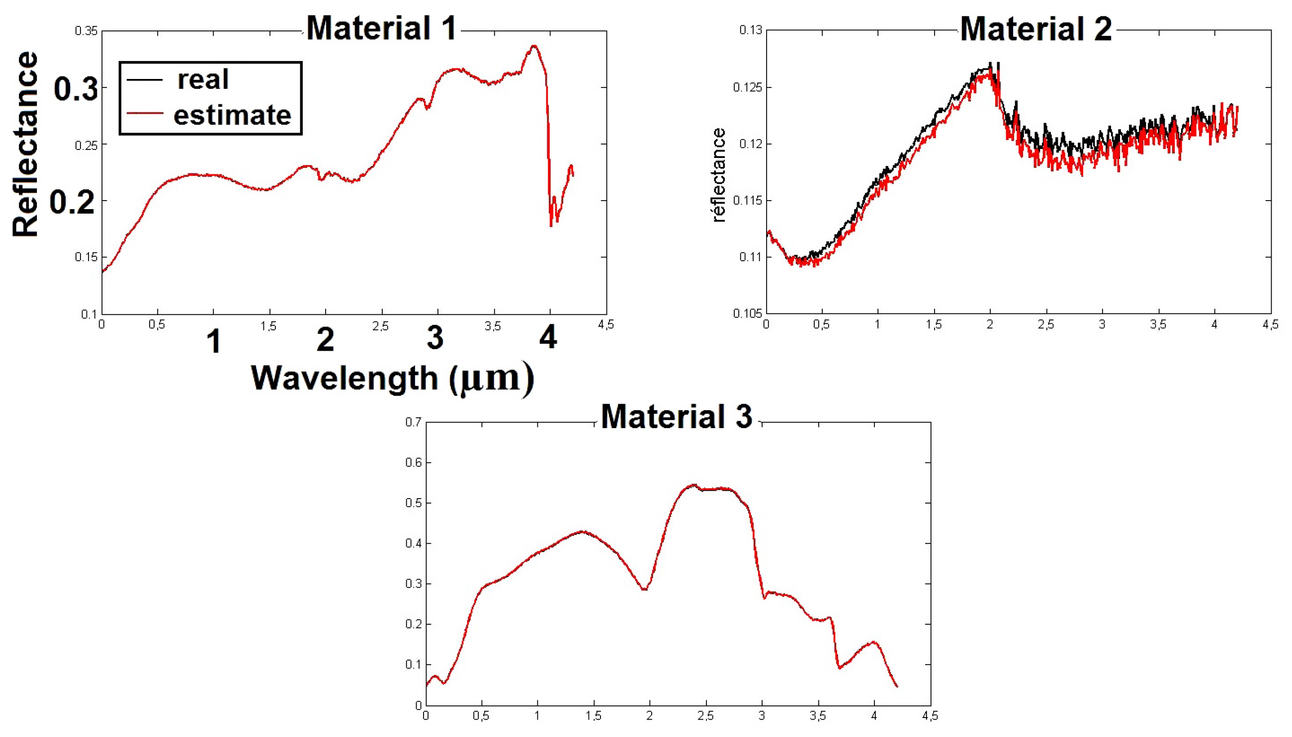 Remotesensing 12 03198 g012