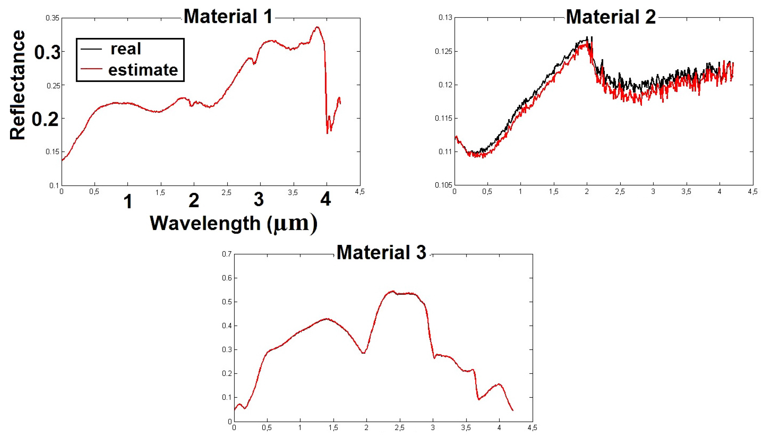 Remotesensing 12 03198 g013