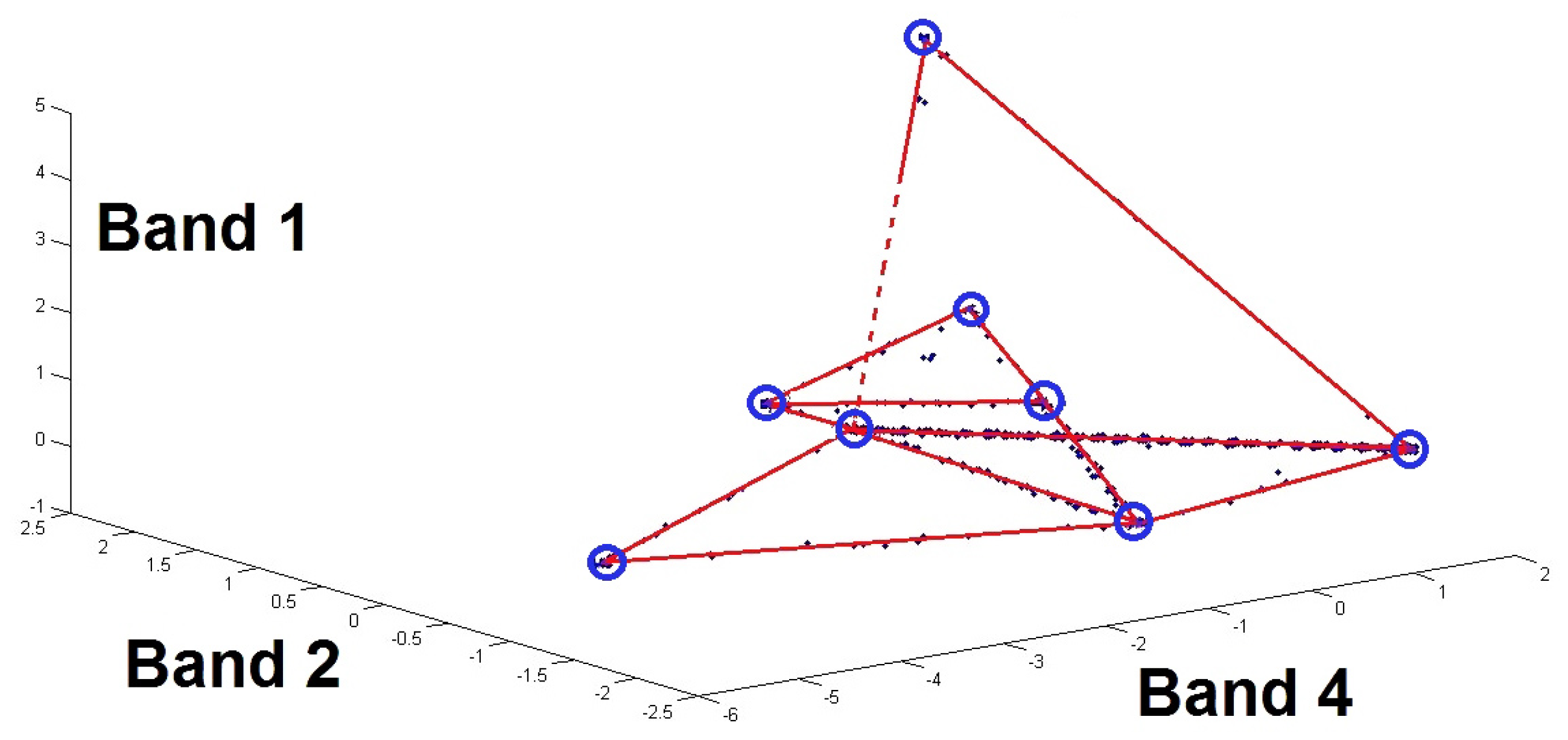 Remotesensing 12 03198 g014