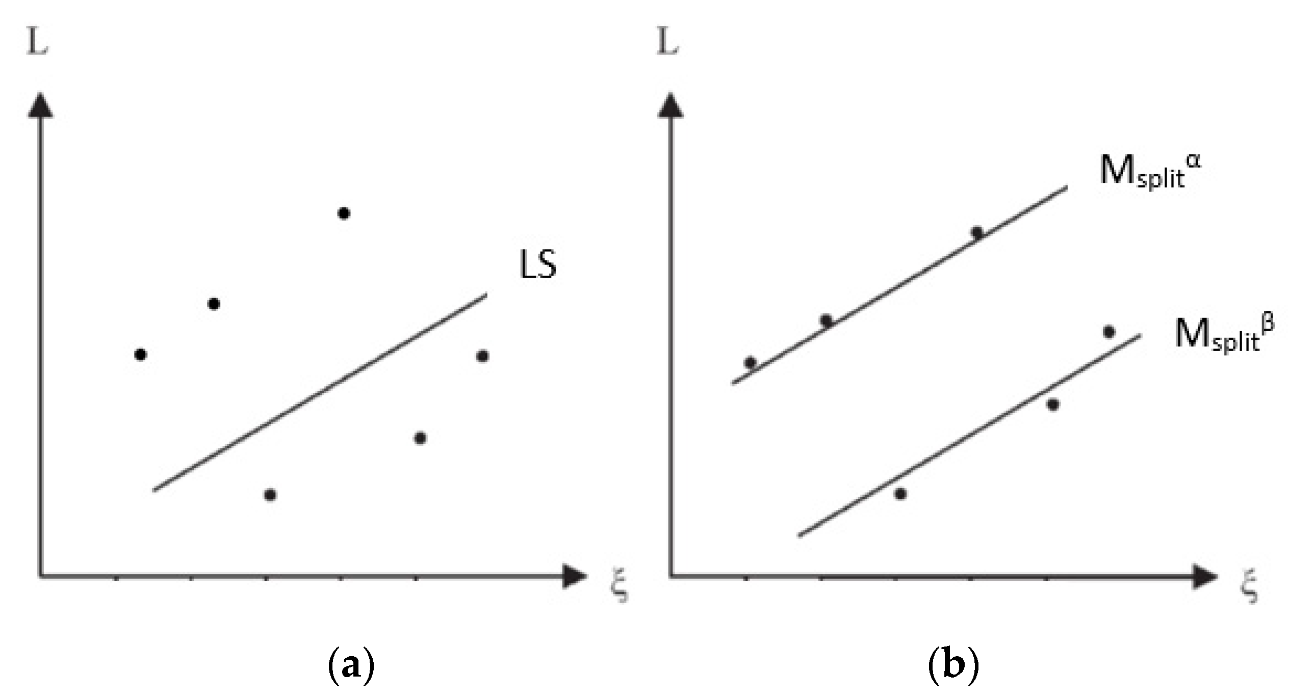 Remotesensing 12 03203 g001 Remotesensing 12 03203 g001
