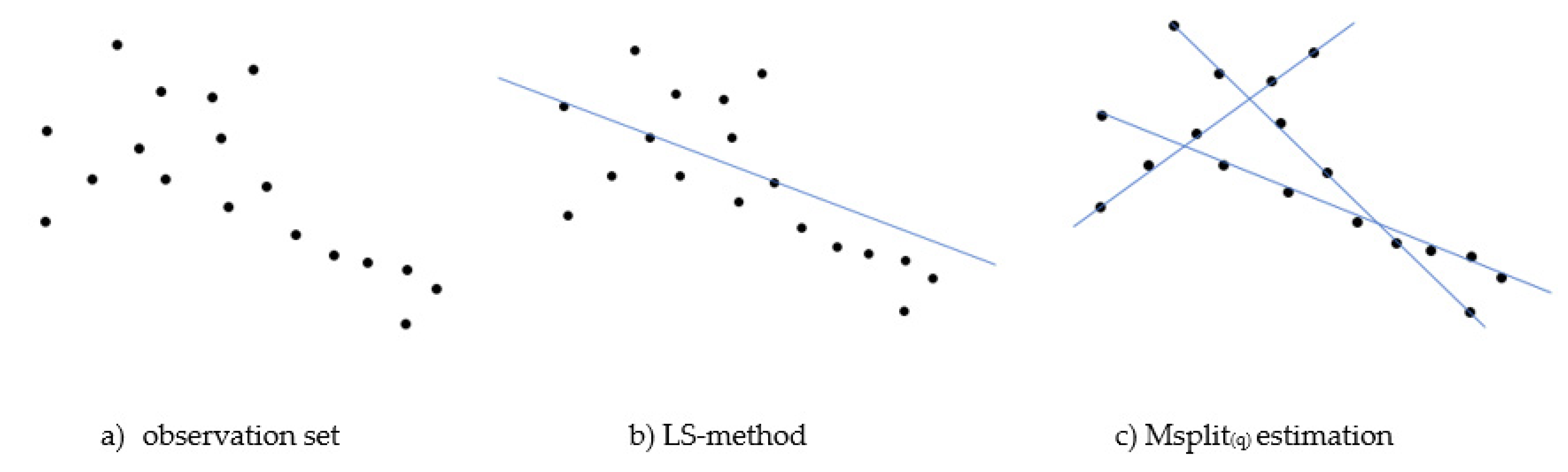 Remotesensing 12 03203 g002 Remotesensing 12 03203 g002