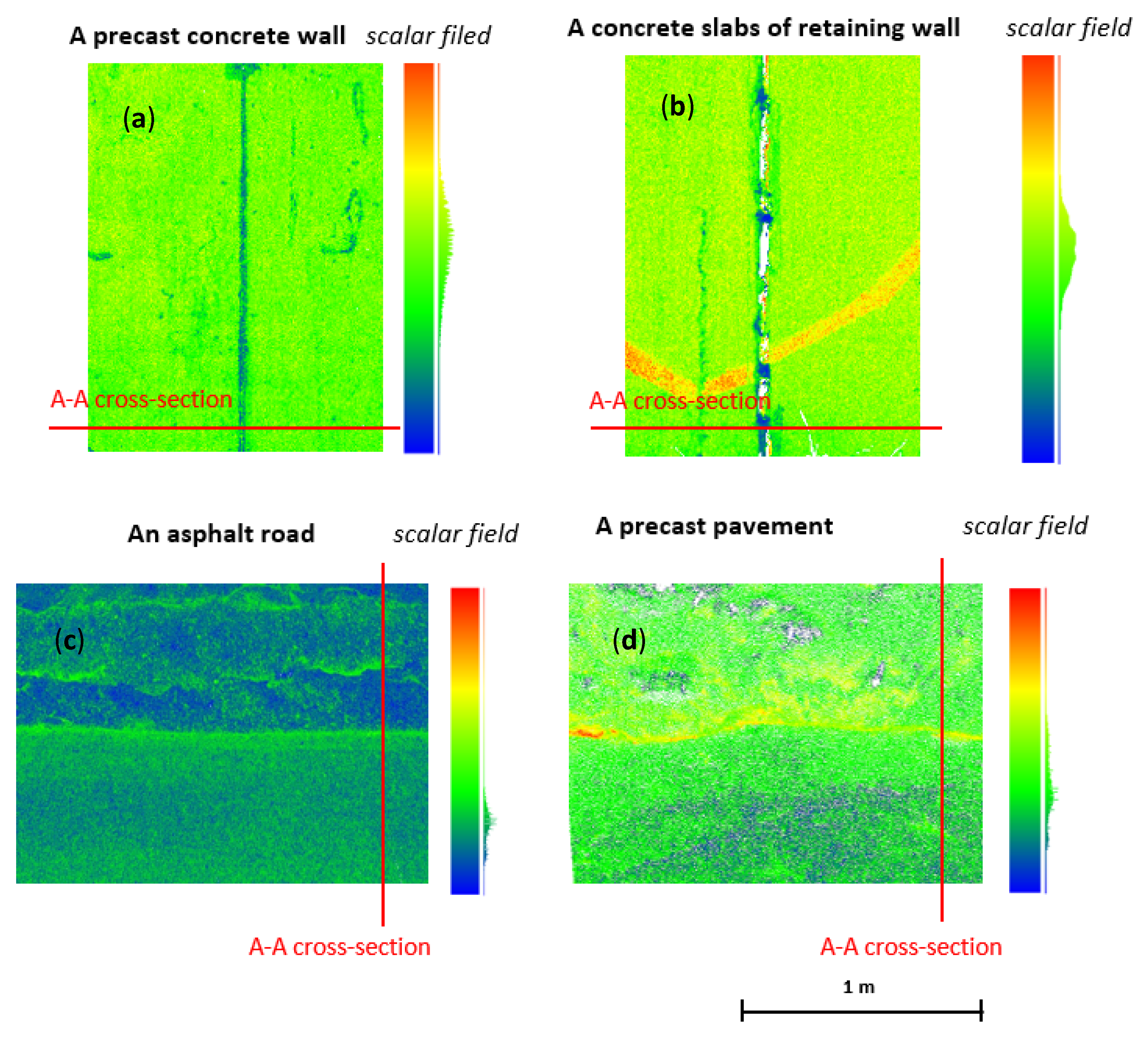 Remotesensing 12 03203 g005 Remotesensing 12 03203 g005