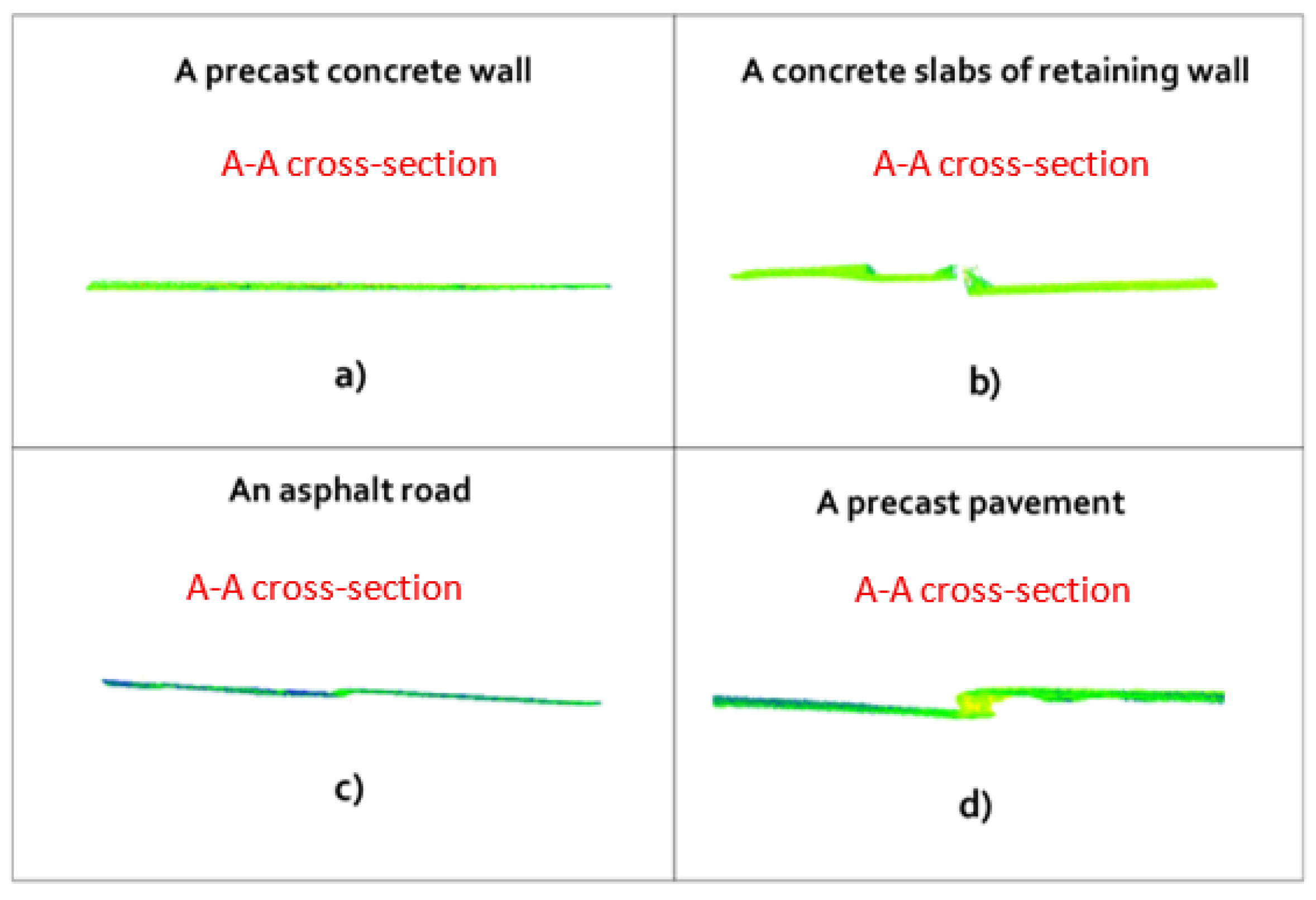 Remotesensing 12 03203 g006 Remotesensing 12 03203 g006