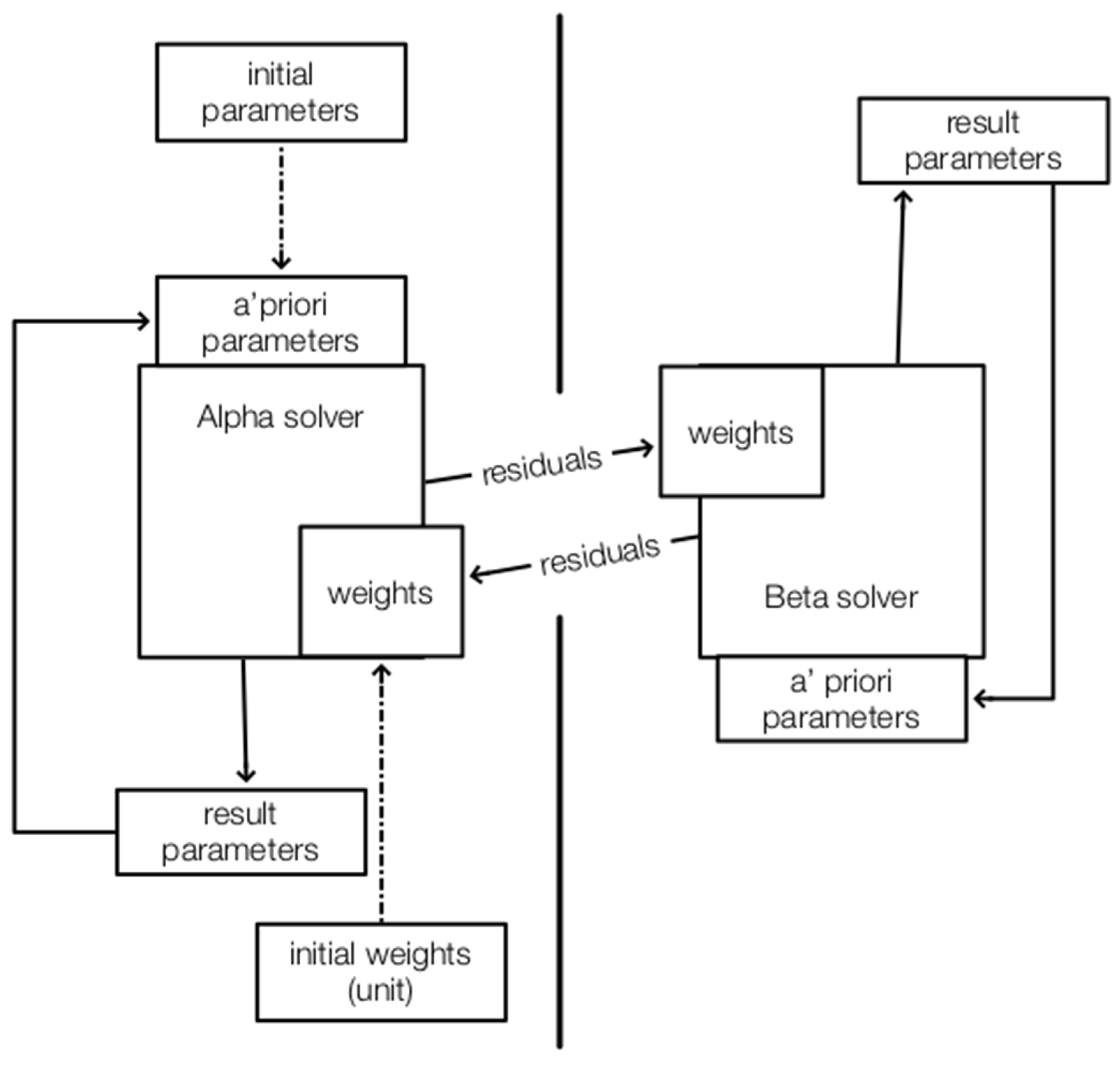 Remotesensing 12 03203 g007 Remotesensing 12 03203 g007