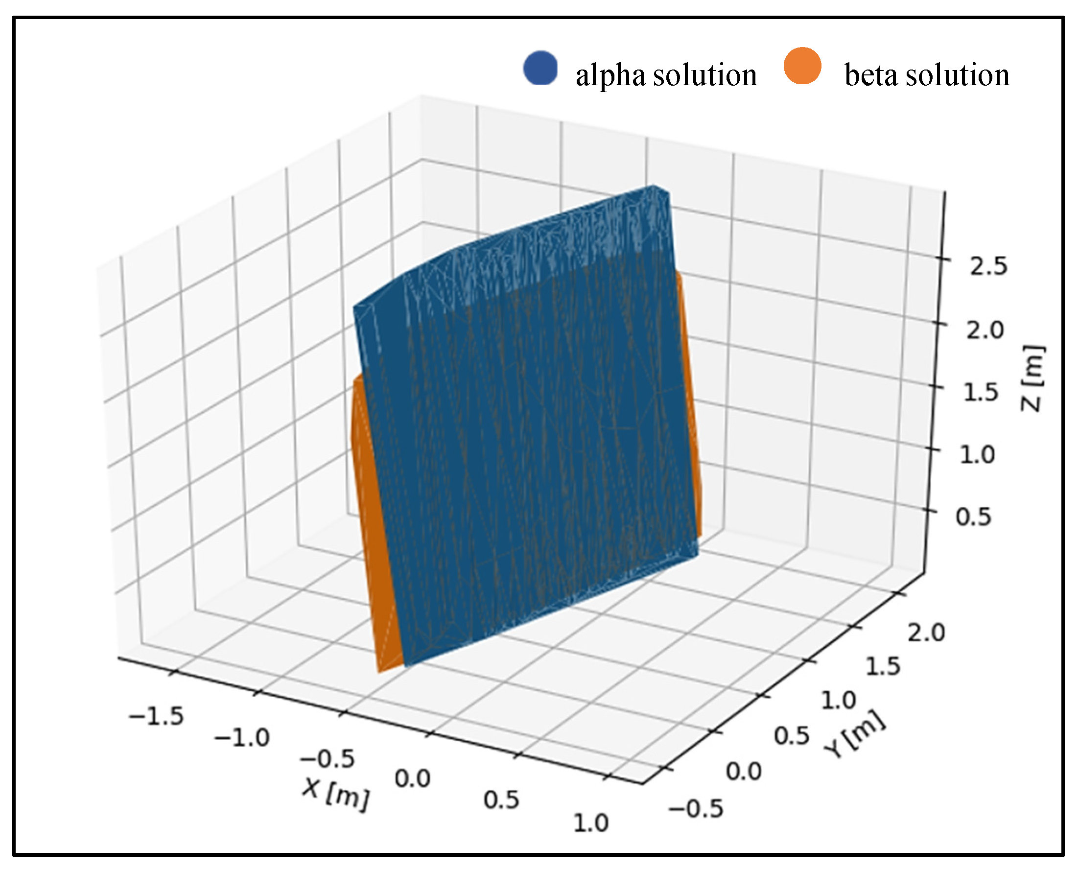 Remotesensing 12 03203 g008 Remotesensing 12 03203 g008