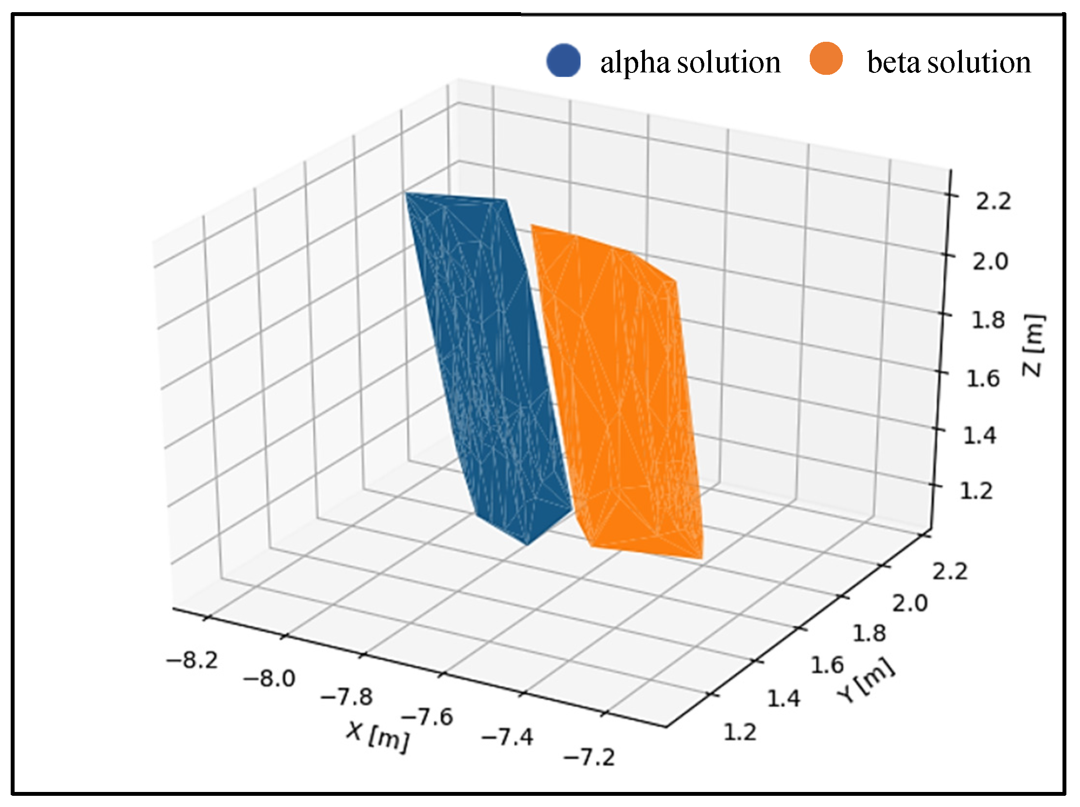Remotesensing 12 03203 g009 Remotesensing 12 03203 g009