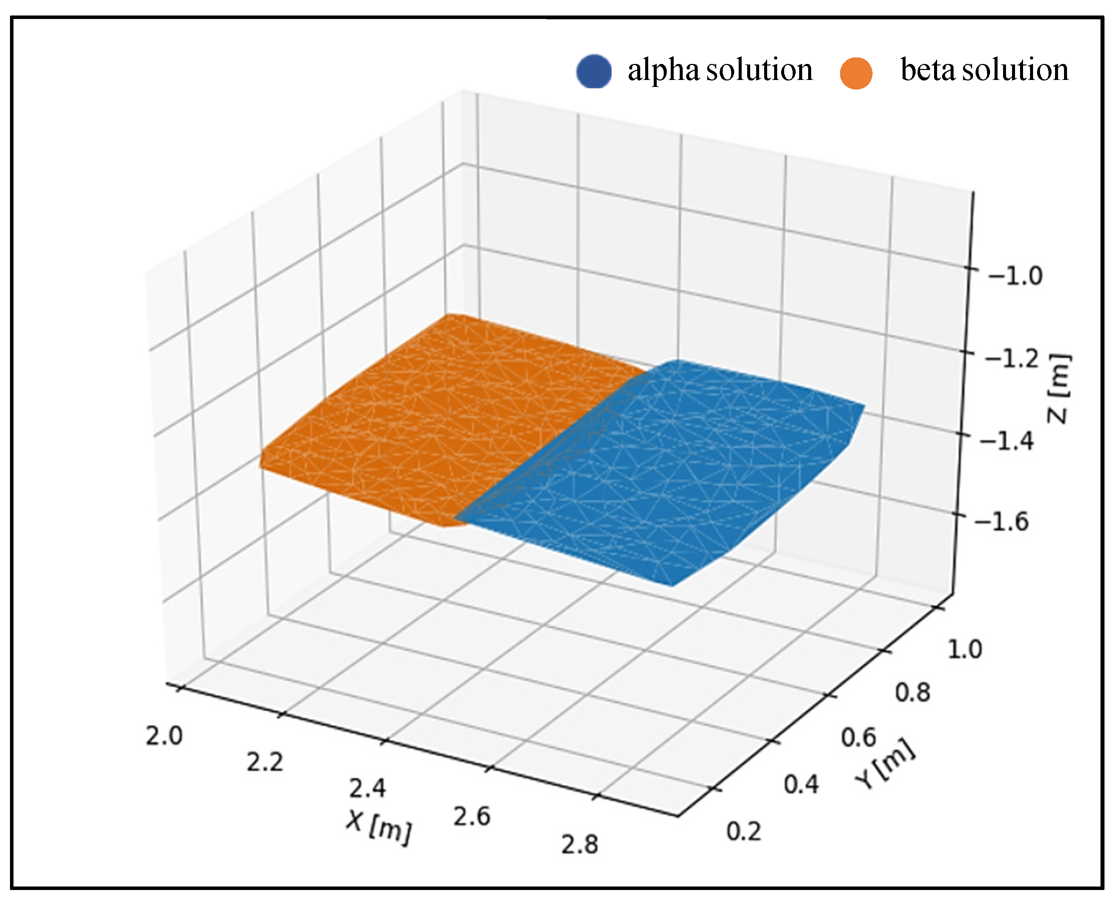 Remotesensing 12 03203 g010 Remotesensing 12 03203 g010