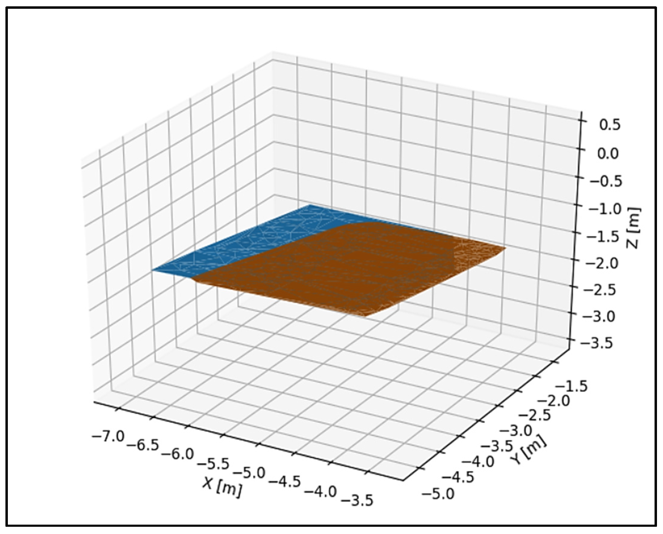 Remotesensing 12 03203 g011 Remotesensing 12 03203 g011