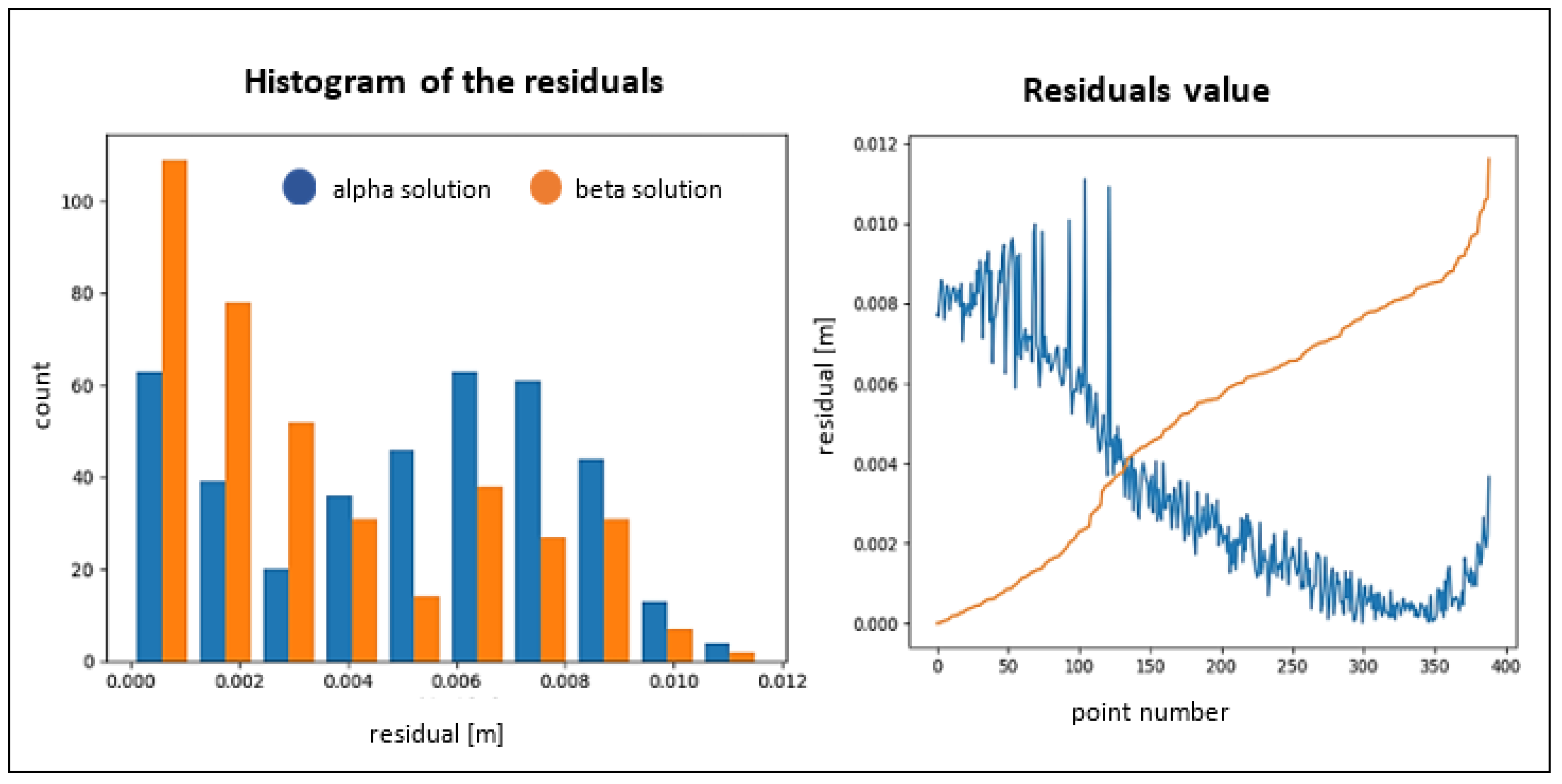Remotesensing 12 03203 g012 Remotesensing 12 03203 g012