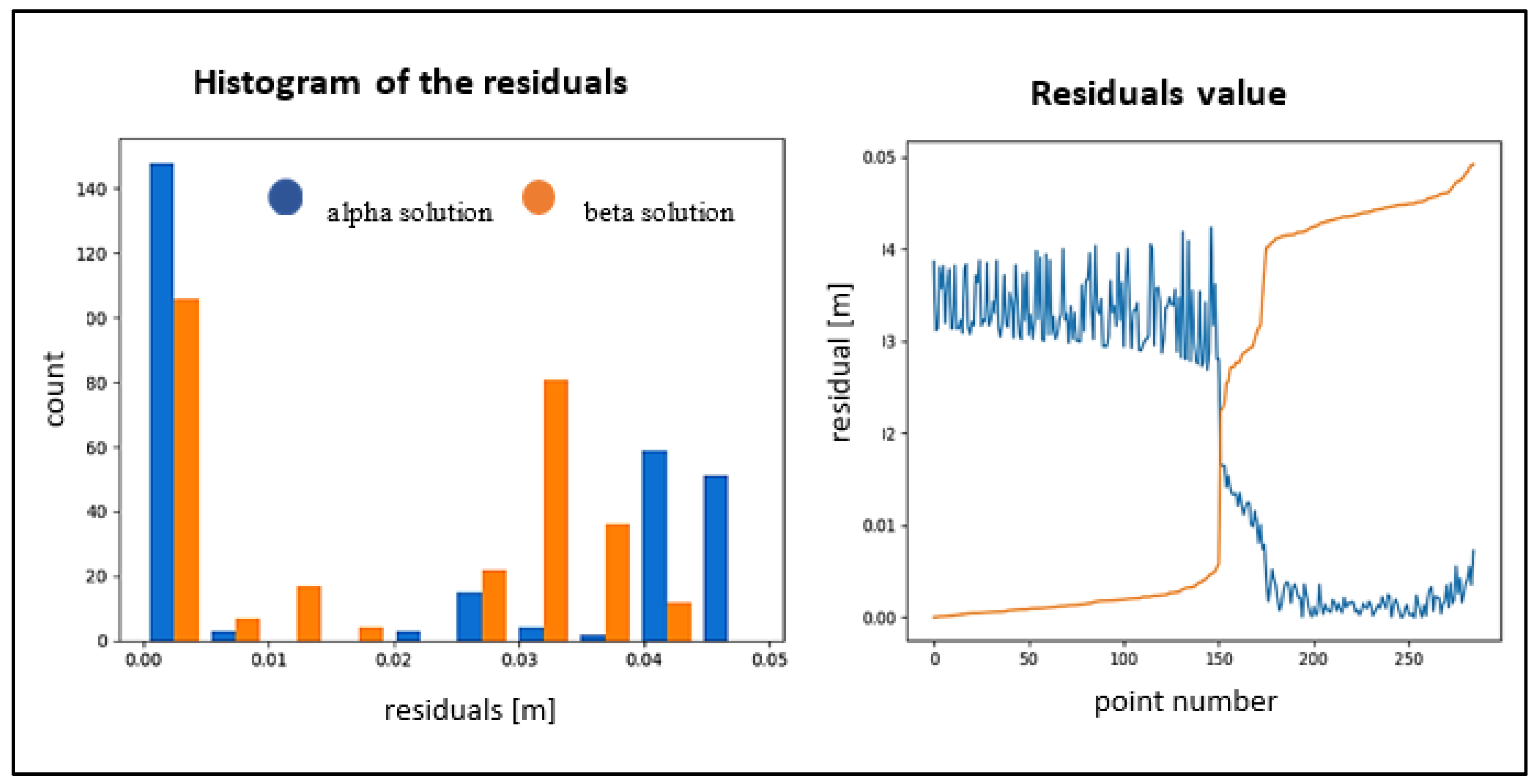 Remotesensing 12 03203 g013 Remotesensing 12 03203 g013