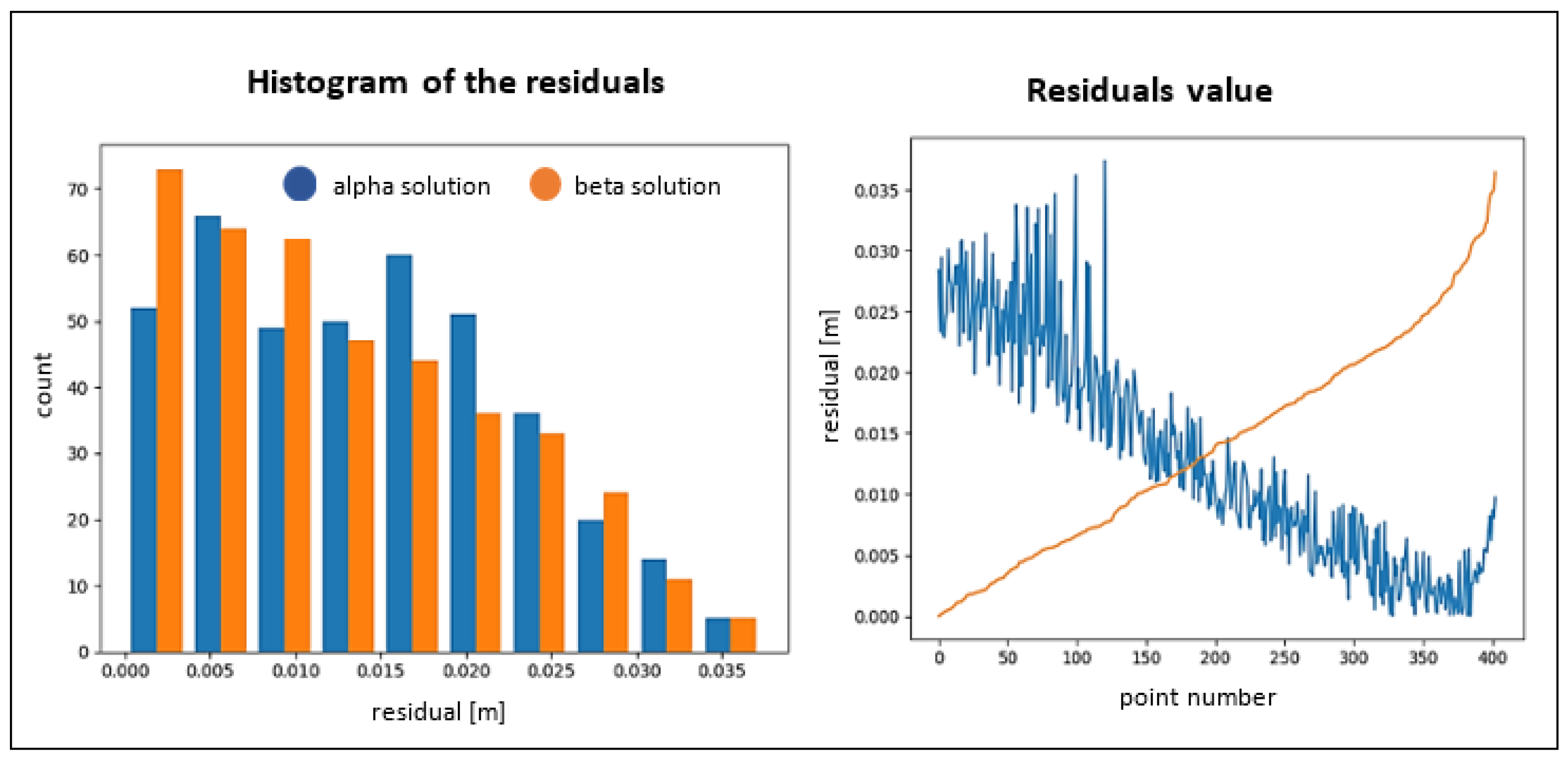 Remotesensing 12 03203 g014 Remotesensing 12 03203 g014