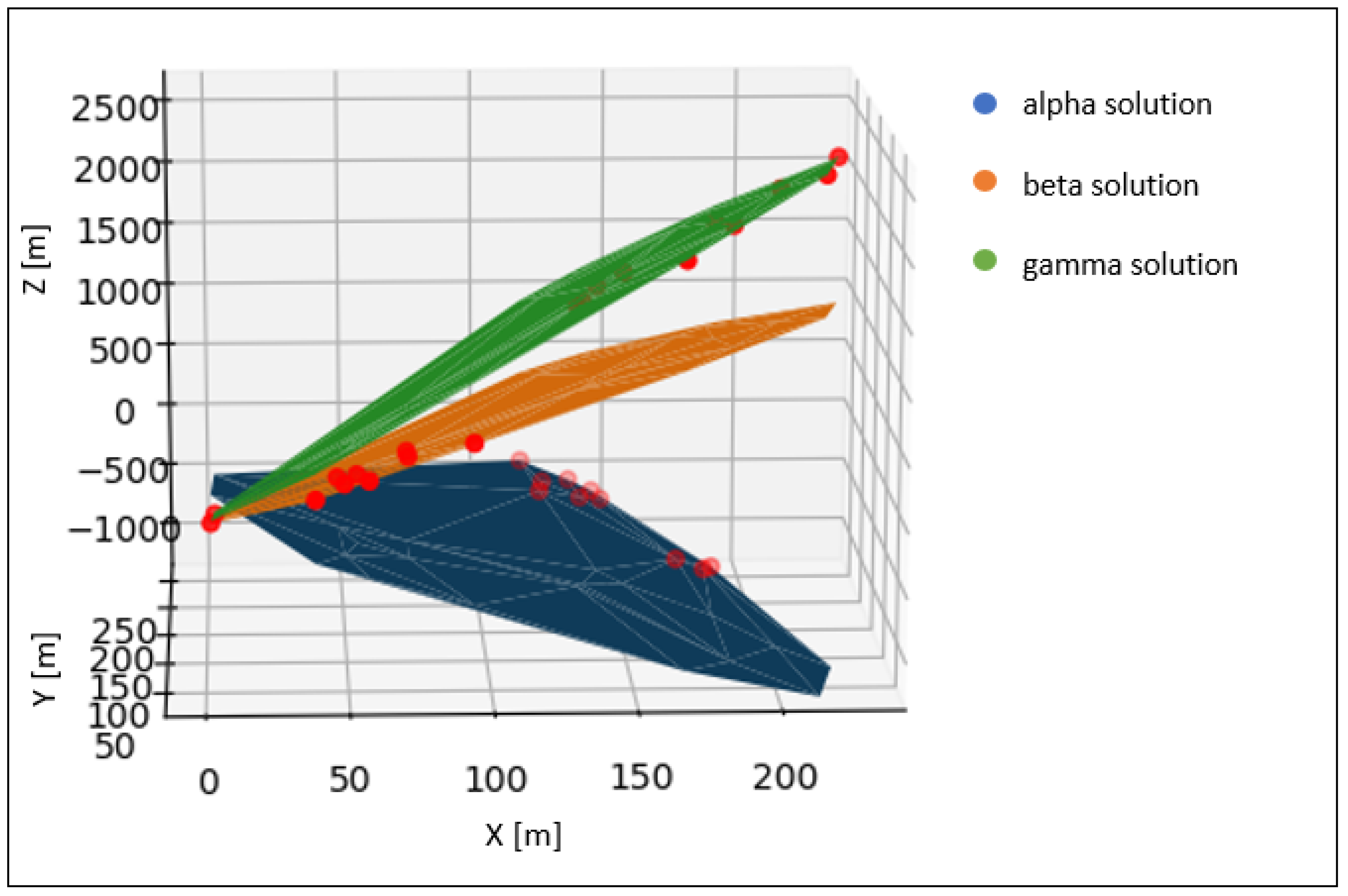 Remotesensing 12 03203 g016 Remotesensing 12 03203 g016