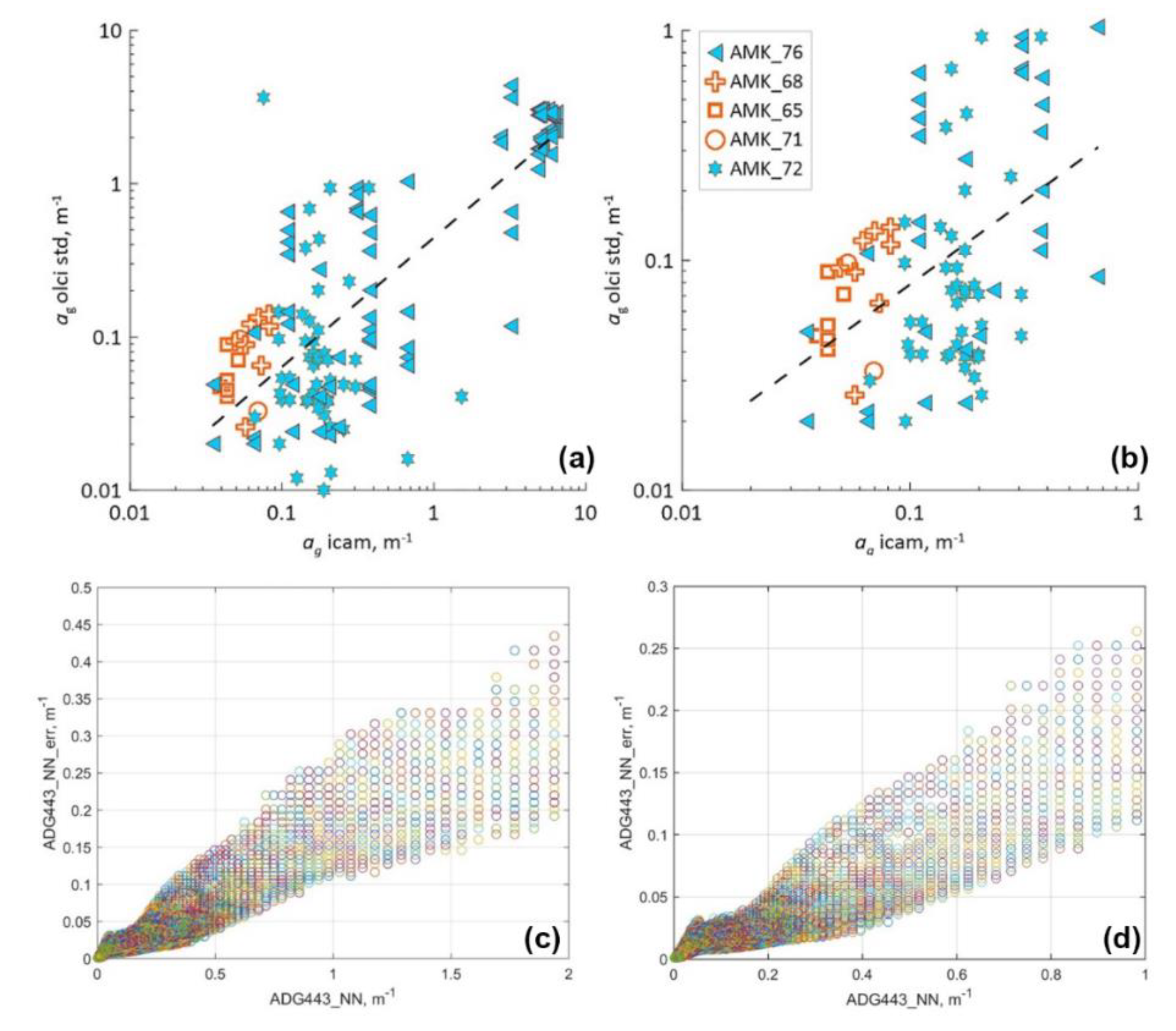 Remotesensing 12 03210 g003