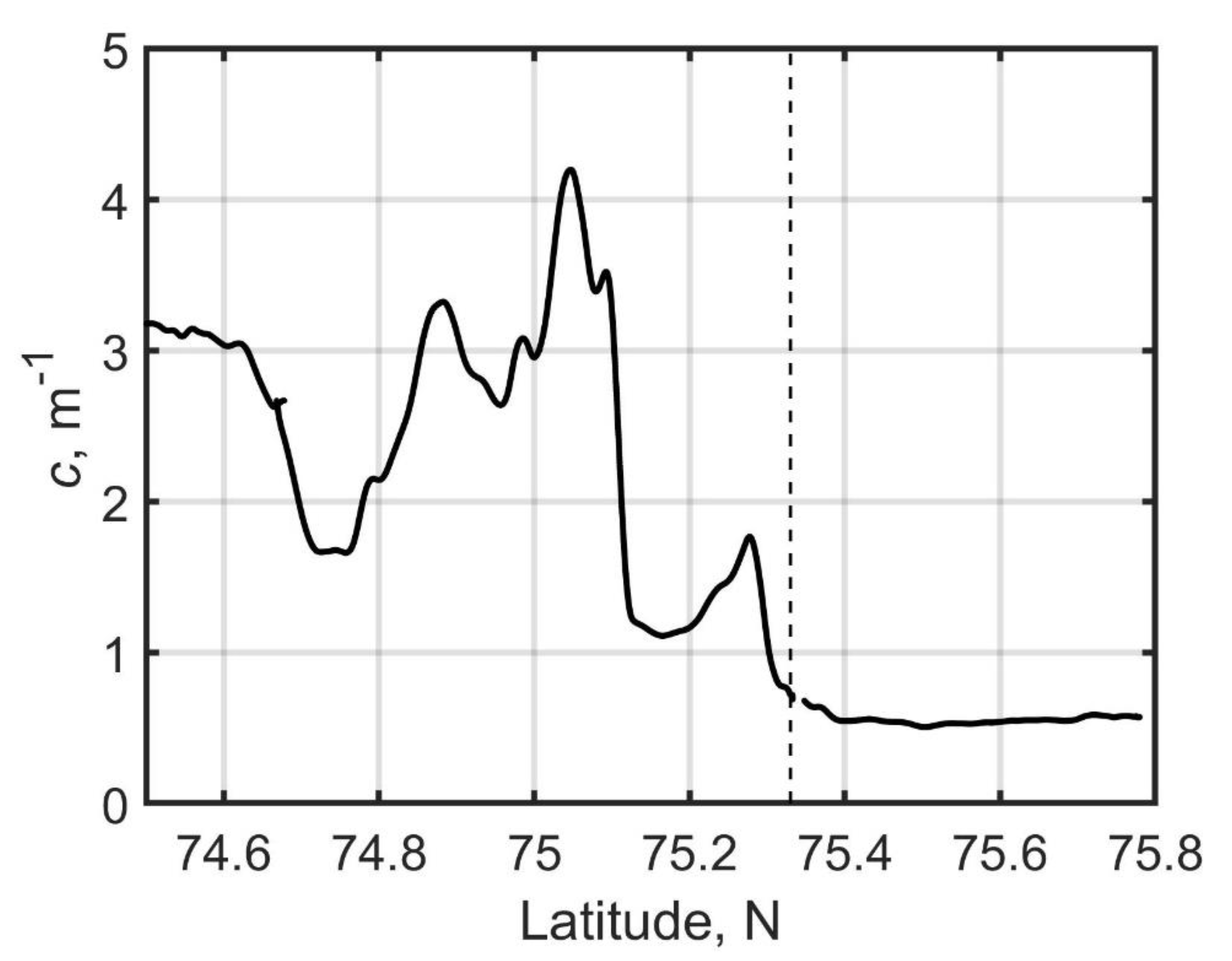 Remotesensing 12 03210 g010