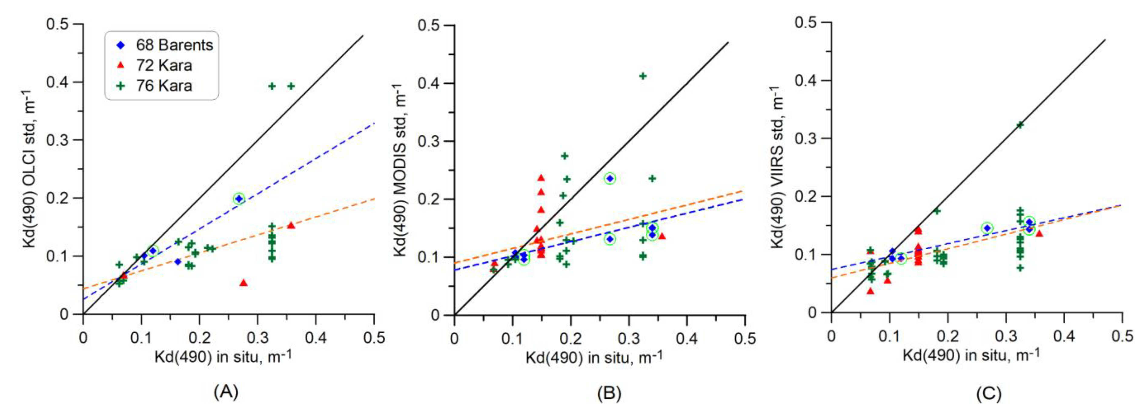 Remotesensing 12 03210 g016