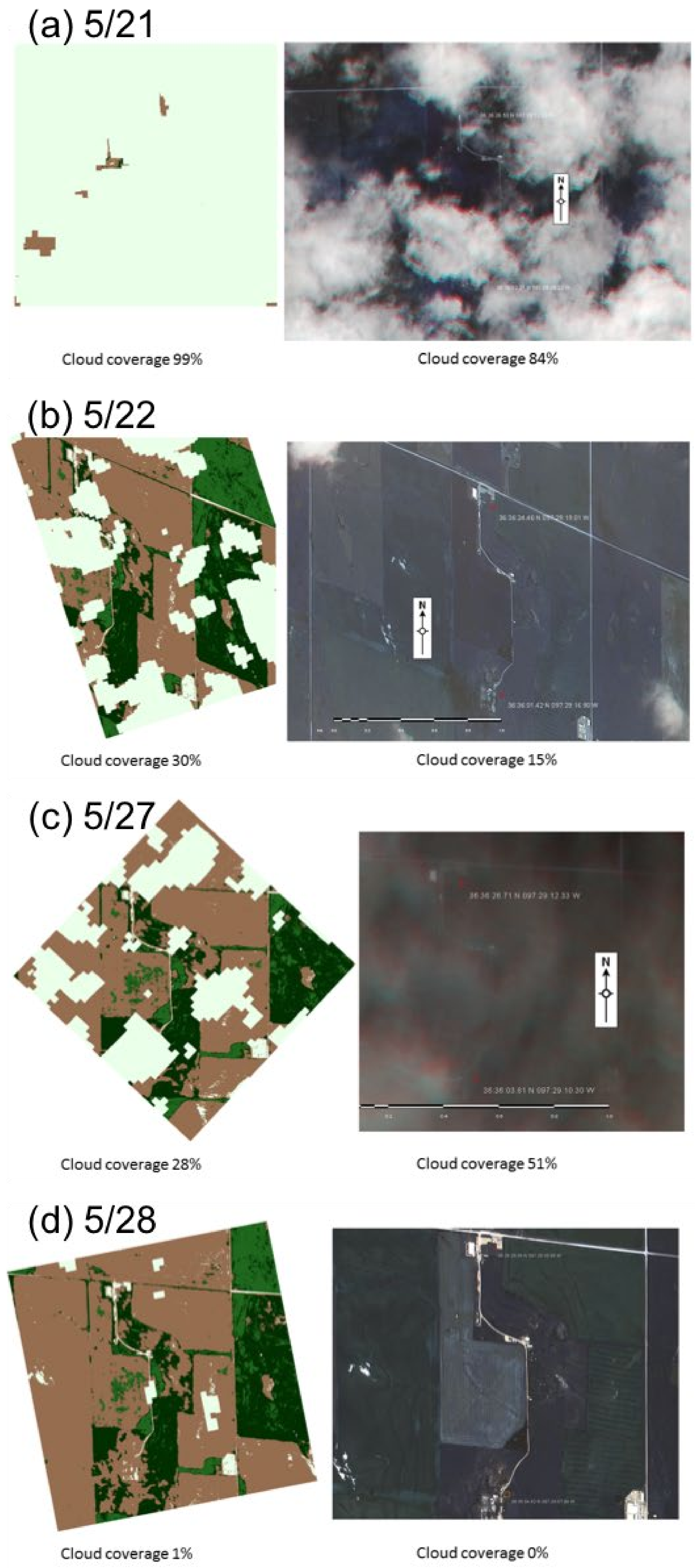 Remotesensing 12 03214 g005